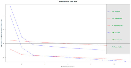 Jintelligence 07 00014 g0a1