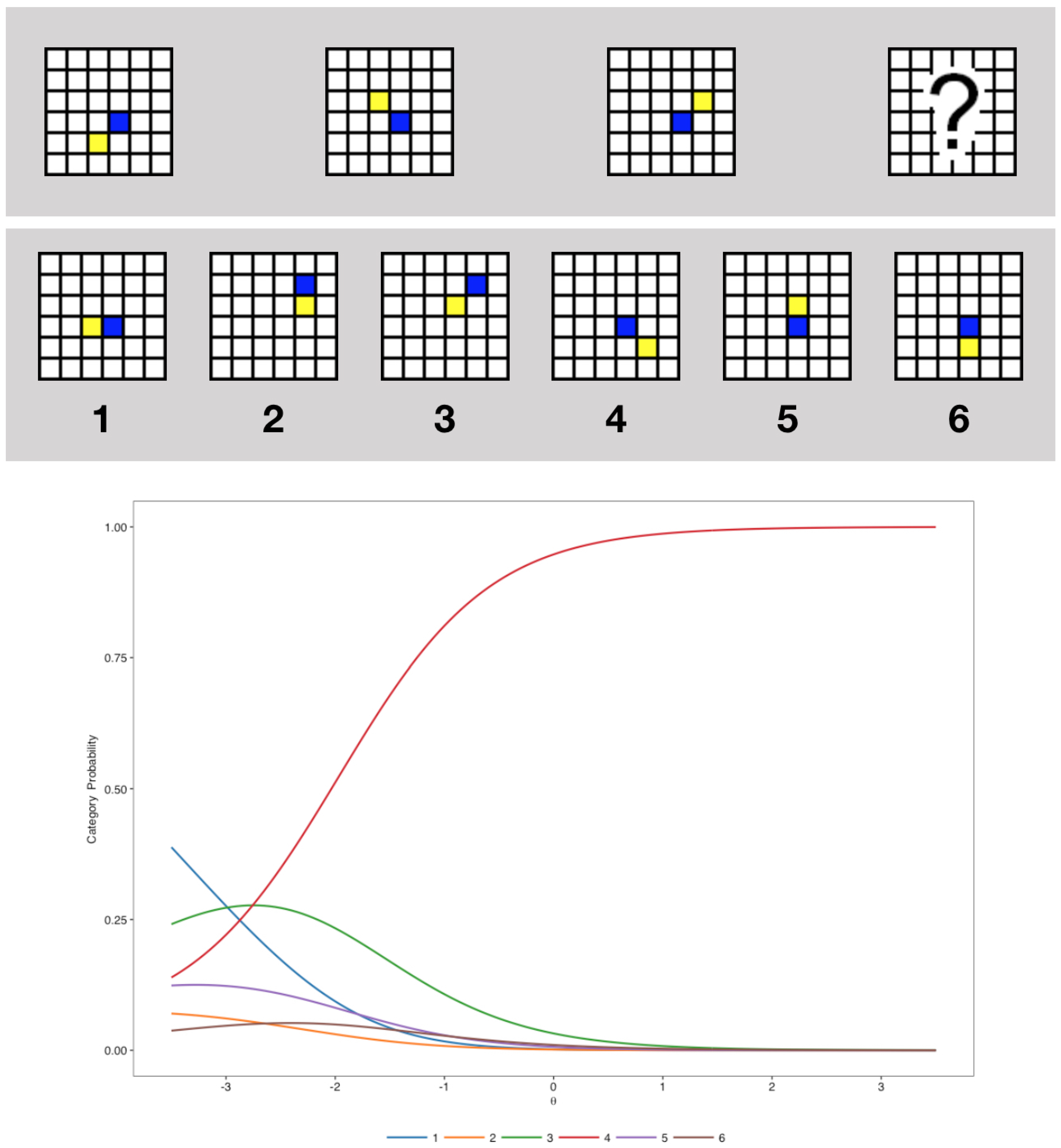 Jintelligence 07 00017 g001