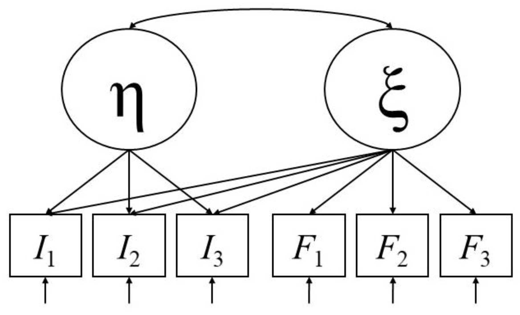 Jintelligence 07 00022 g001