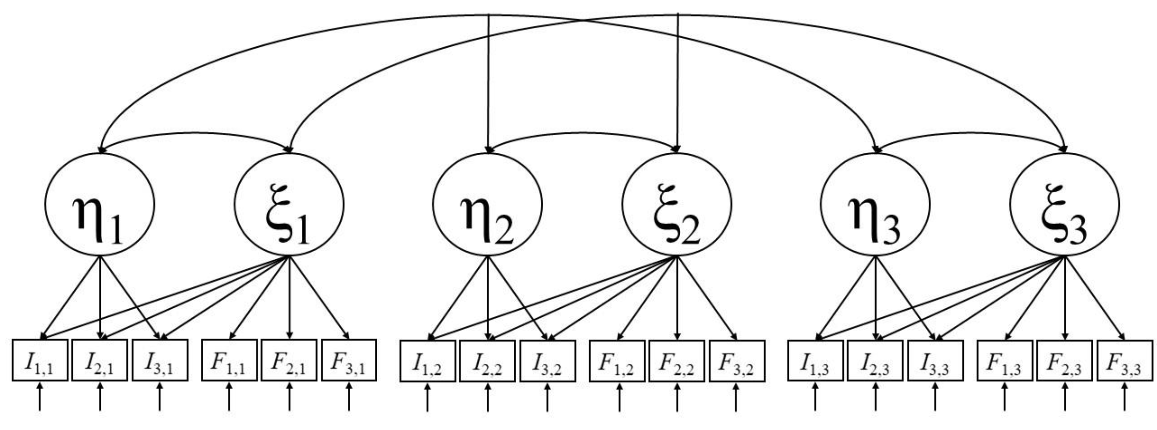 Jintelligence 07 00022 g002