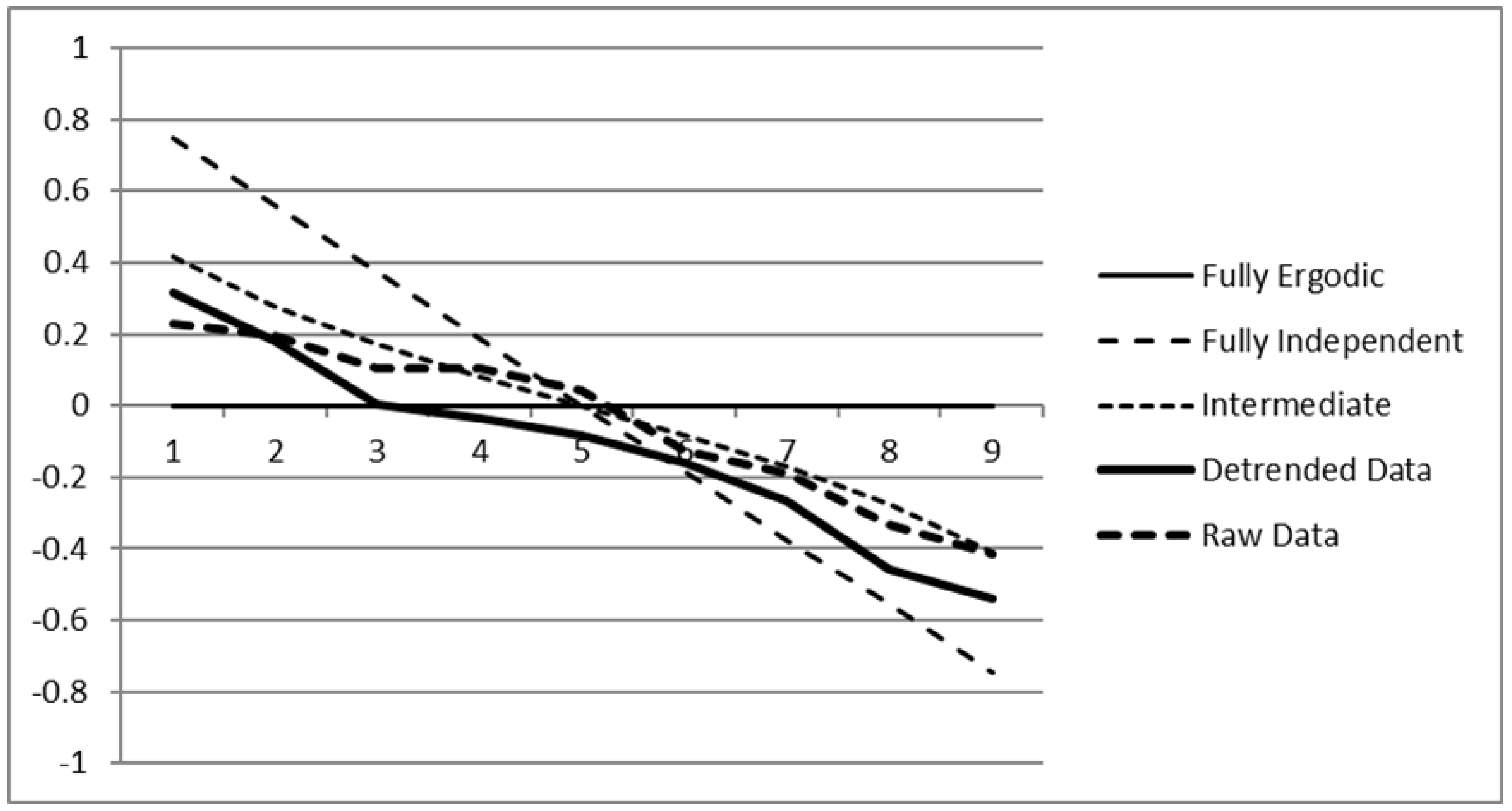 Jintelligence 08 00003 g004