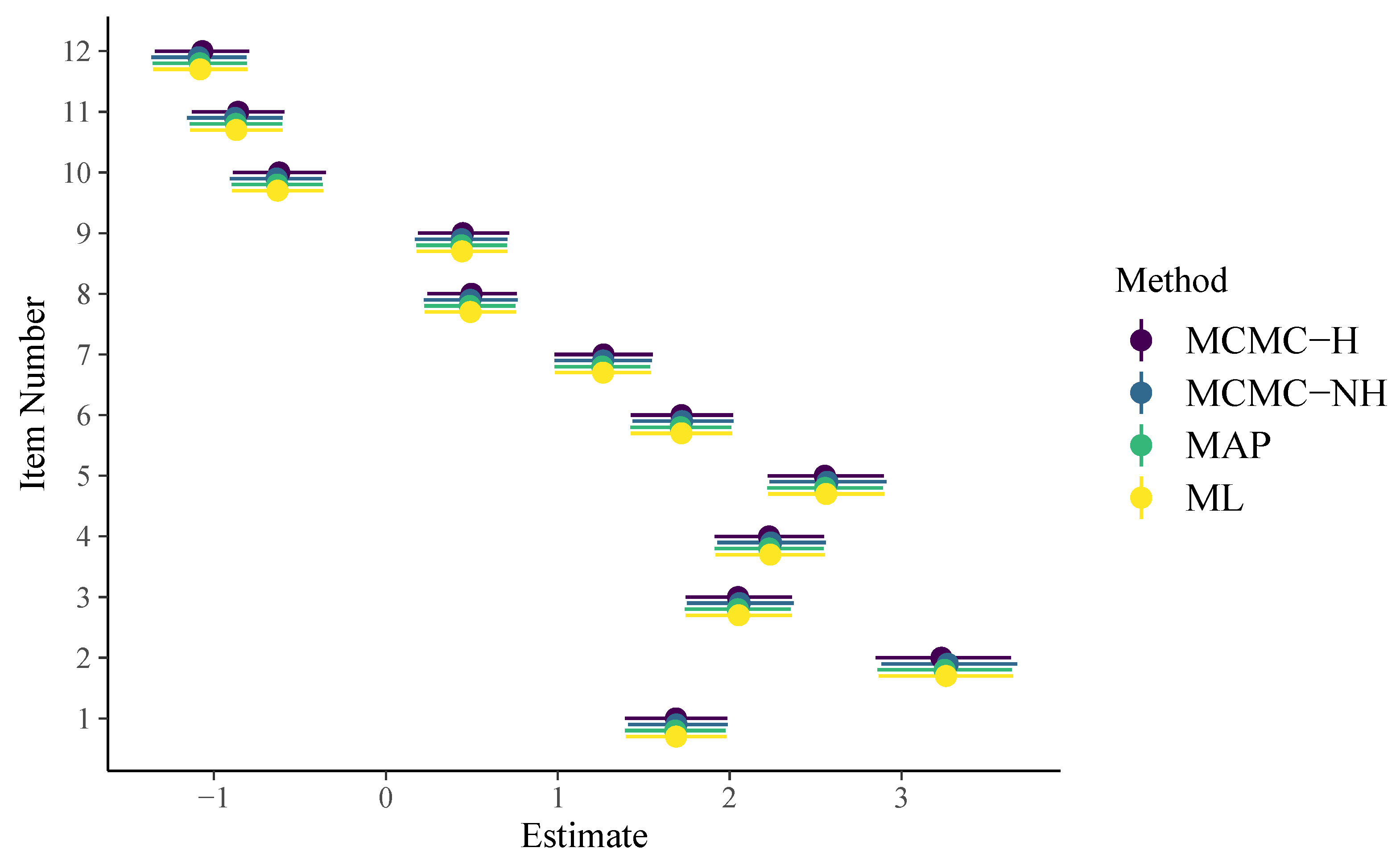 Jintelligence 08 00005 g001
