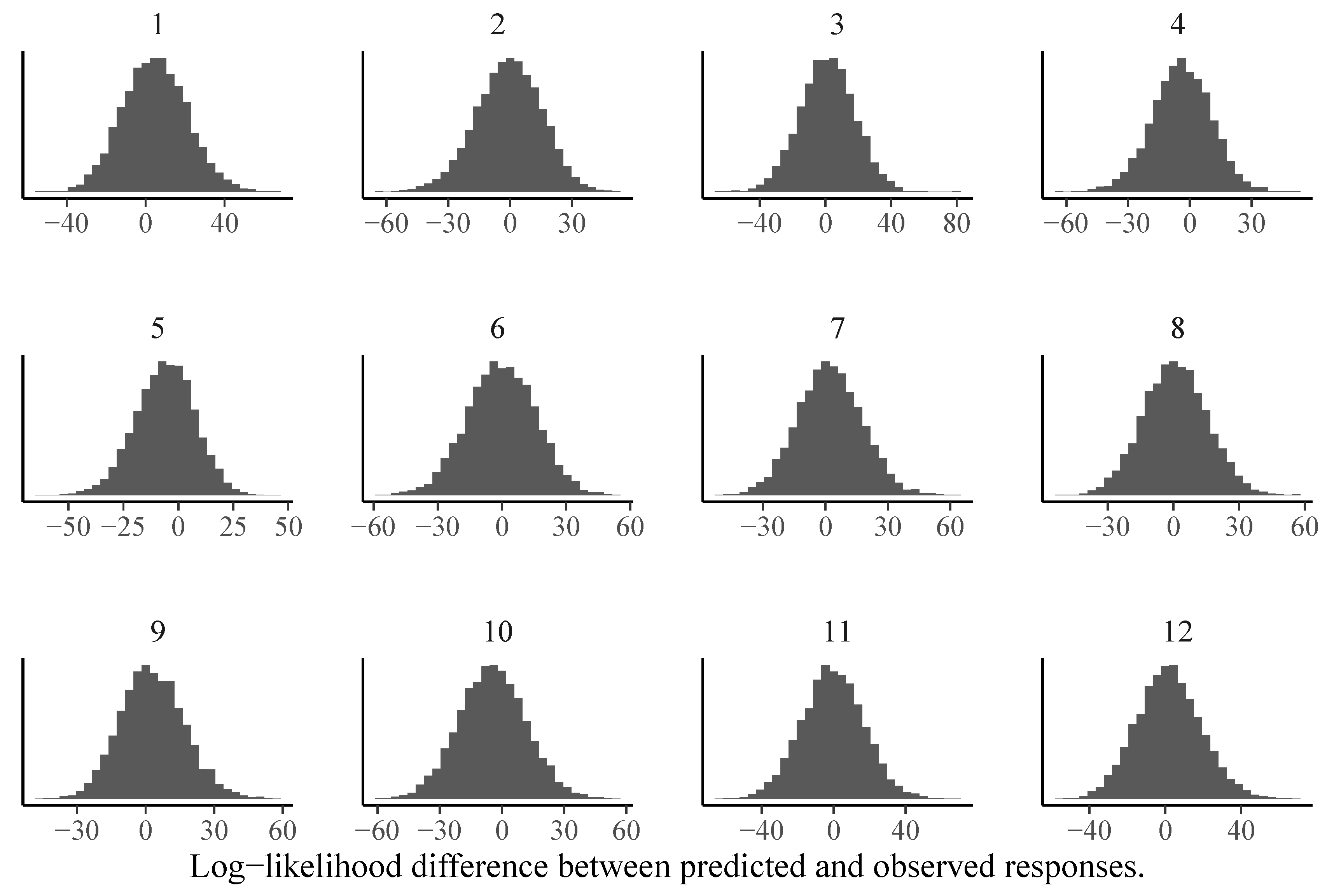 Jintelligence 08 00005 g007