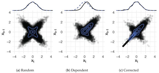 Jintelligence 08 00010 g0a1