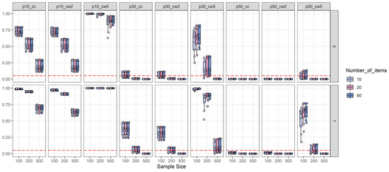 Jintelligence 08 00011 g0a2