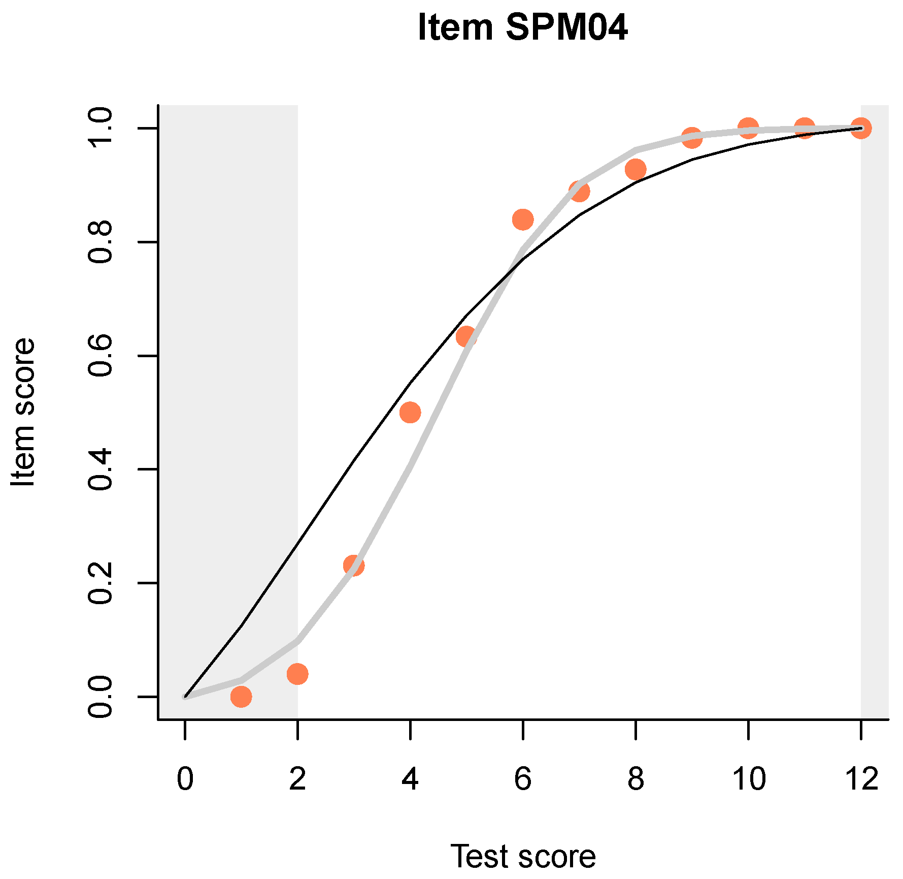 Jintelligence 08 00021 g001