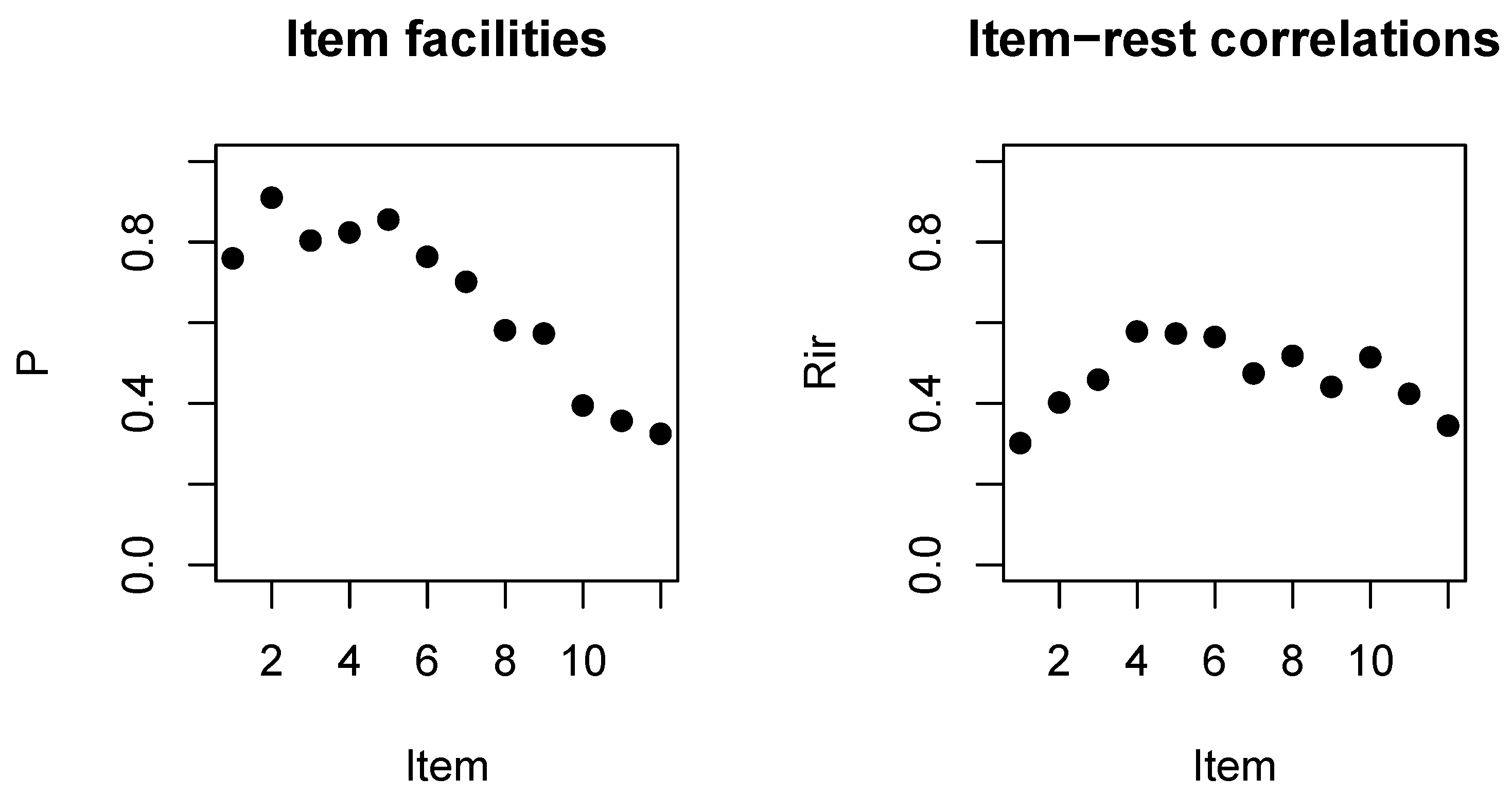 Jintelligence 08 00021 g002