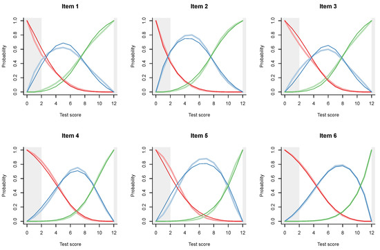 Jintelligence 08 00021 g0a1