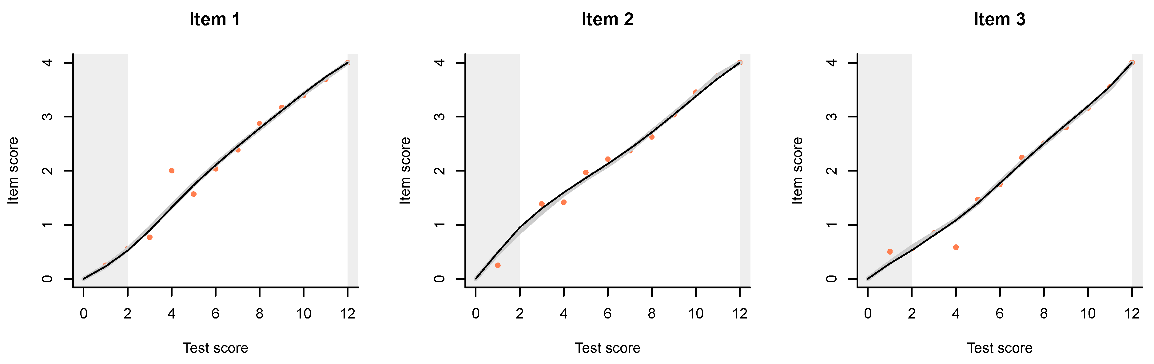 Jintelligence 08 00021 g0a4