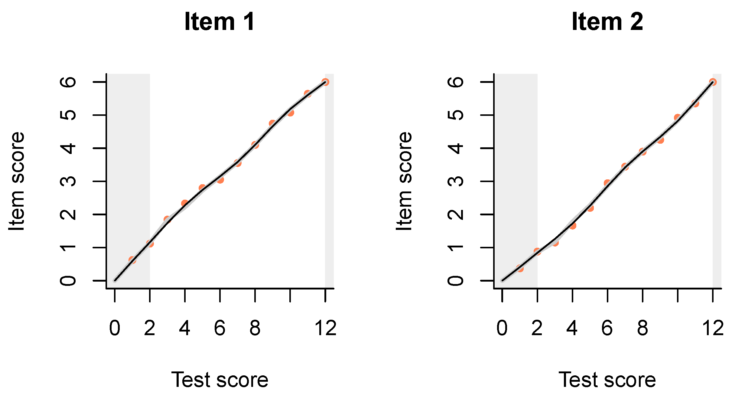 Jintelligence 08 00021 g0a5