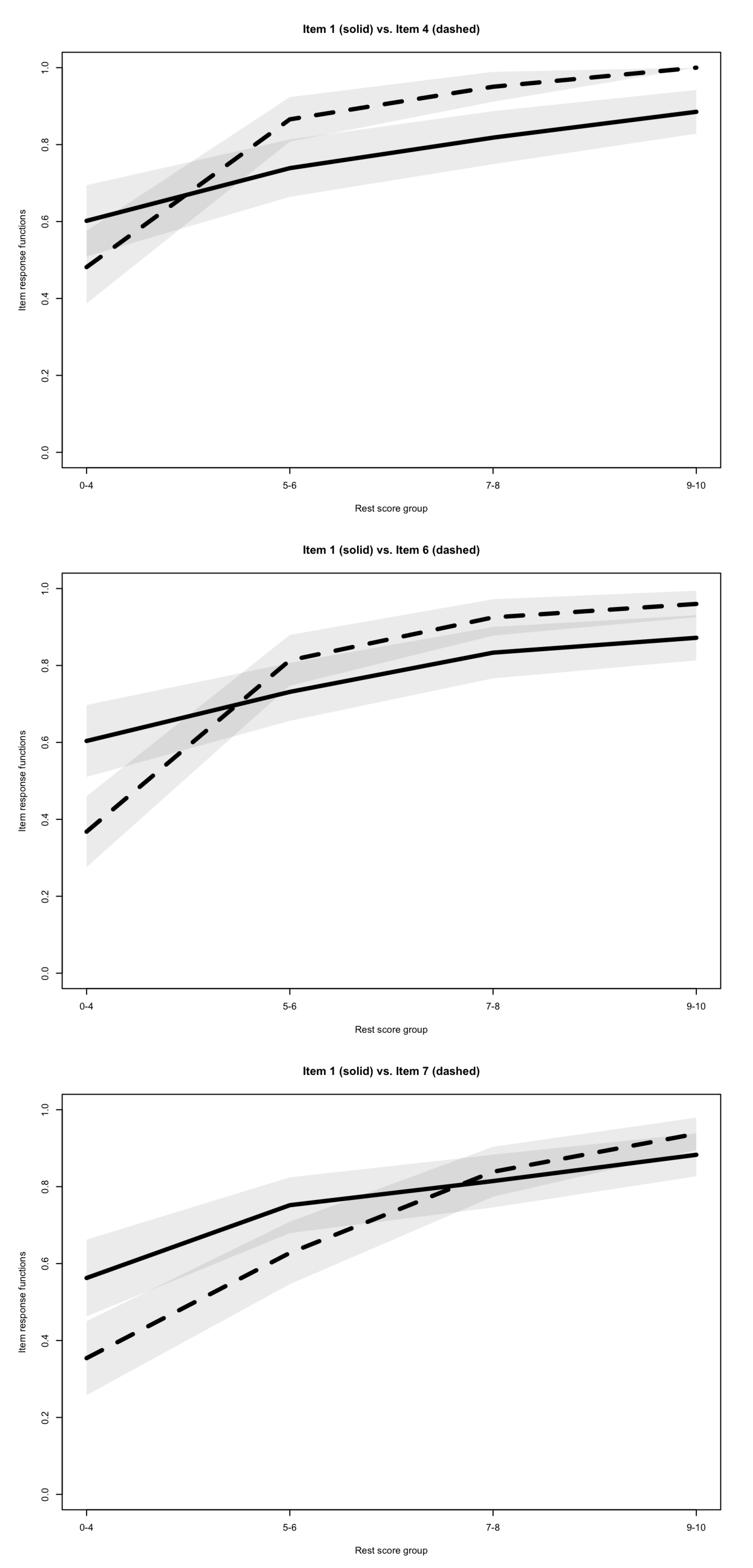 Jintelligence 08 00022 g003