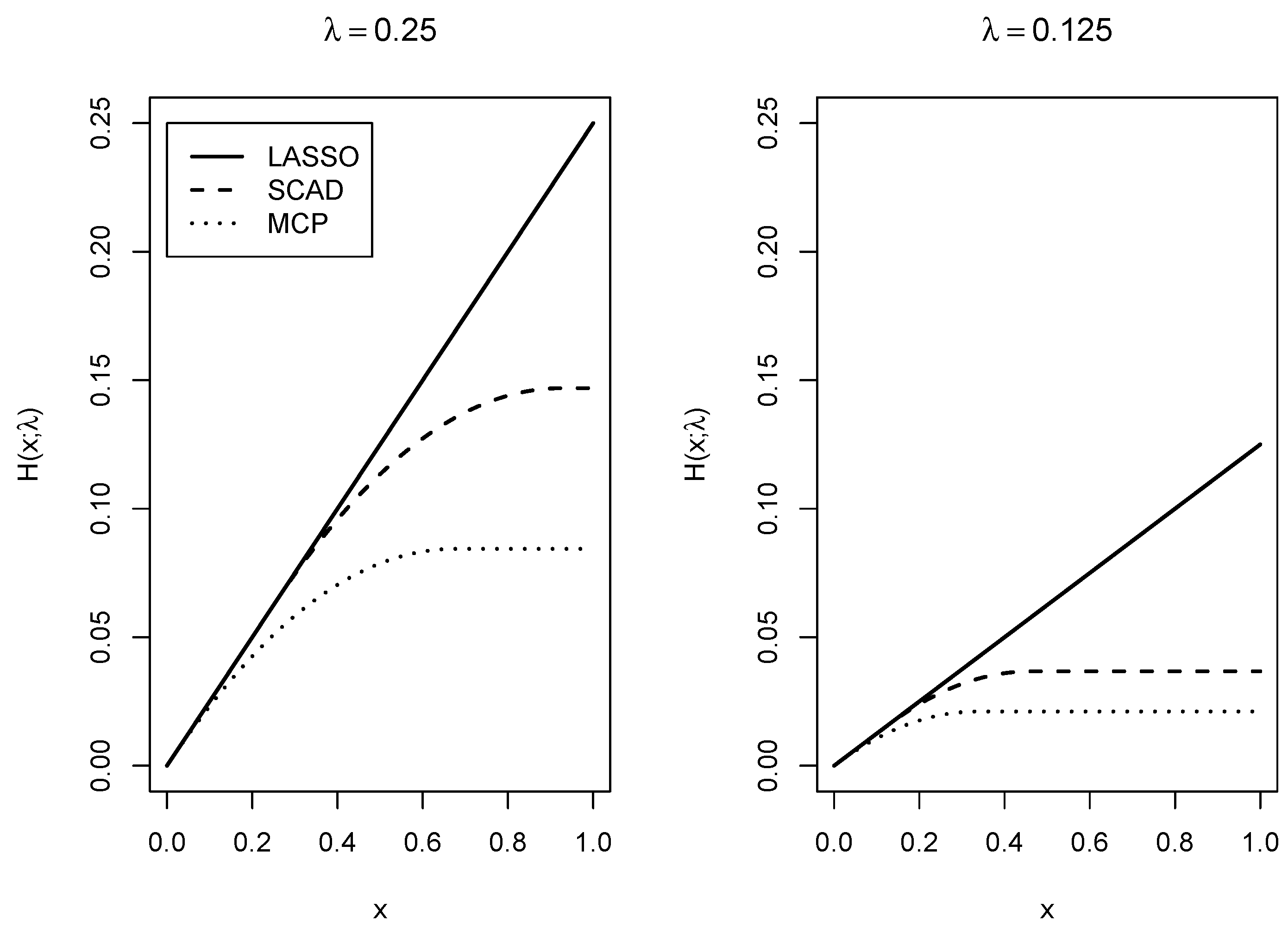 Jintelligence 08 00030 g001