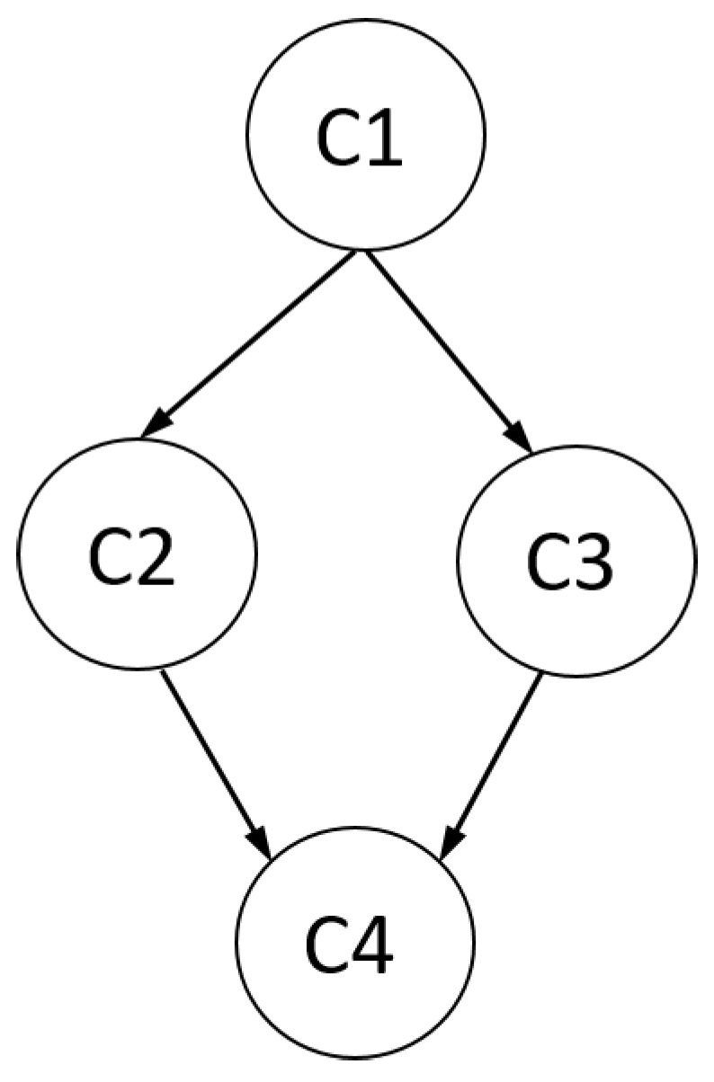 Jintelligence 08 00030 g002