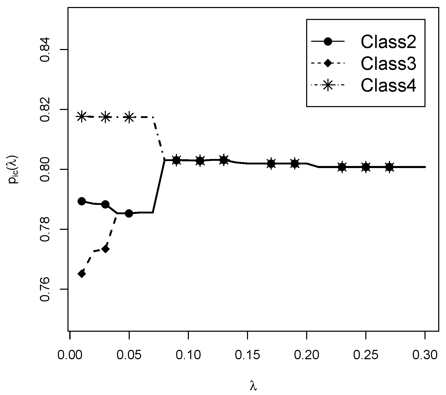 Jintelligence 08 00030 g003