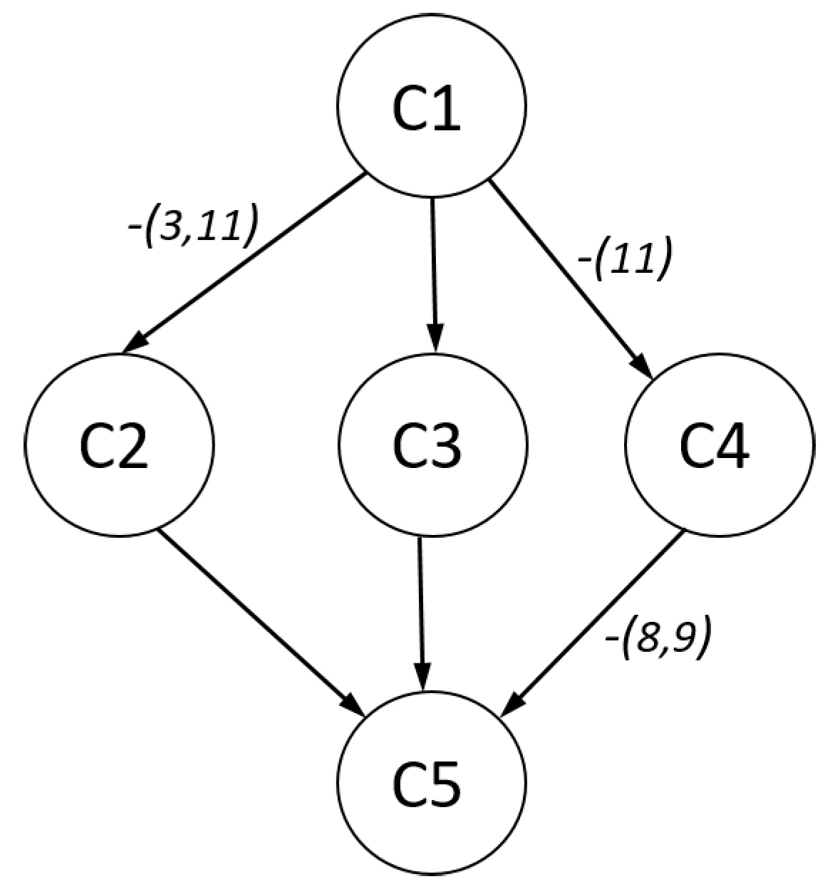 Jintelligence 08 00030 g004