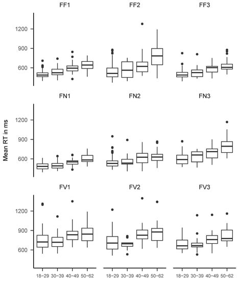 Jintelligence 08 00033 g0a1