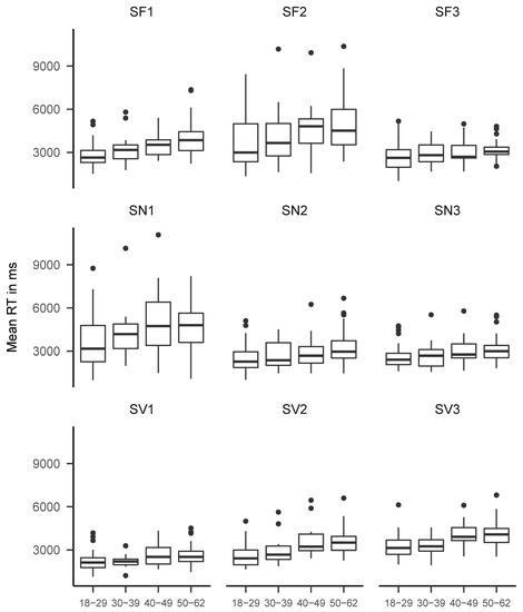 Jintelligence 08 00033 g0a2