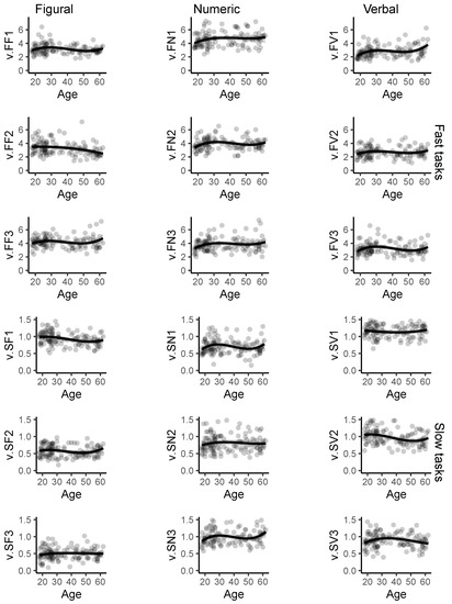 Jintelligence 08 00033 g0a5