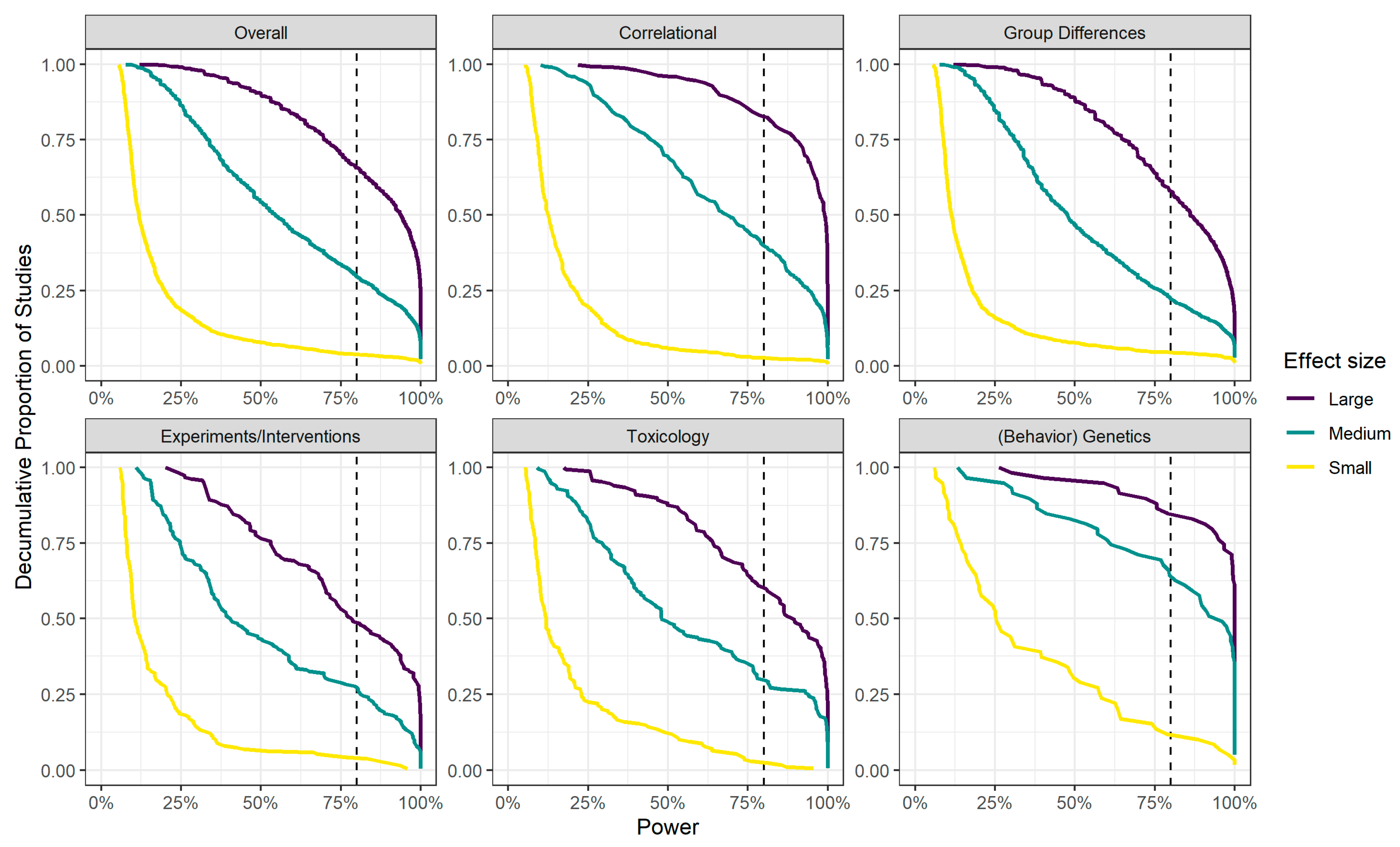 Jintelligence 08 00036 g003