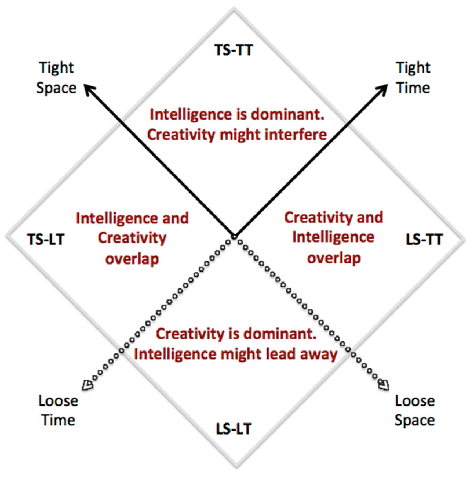 Jintelligence 09 00001 g003