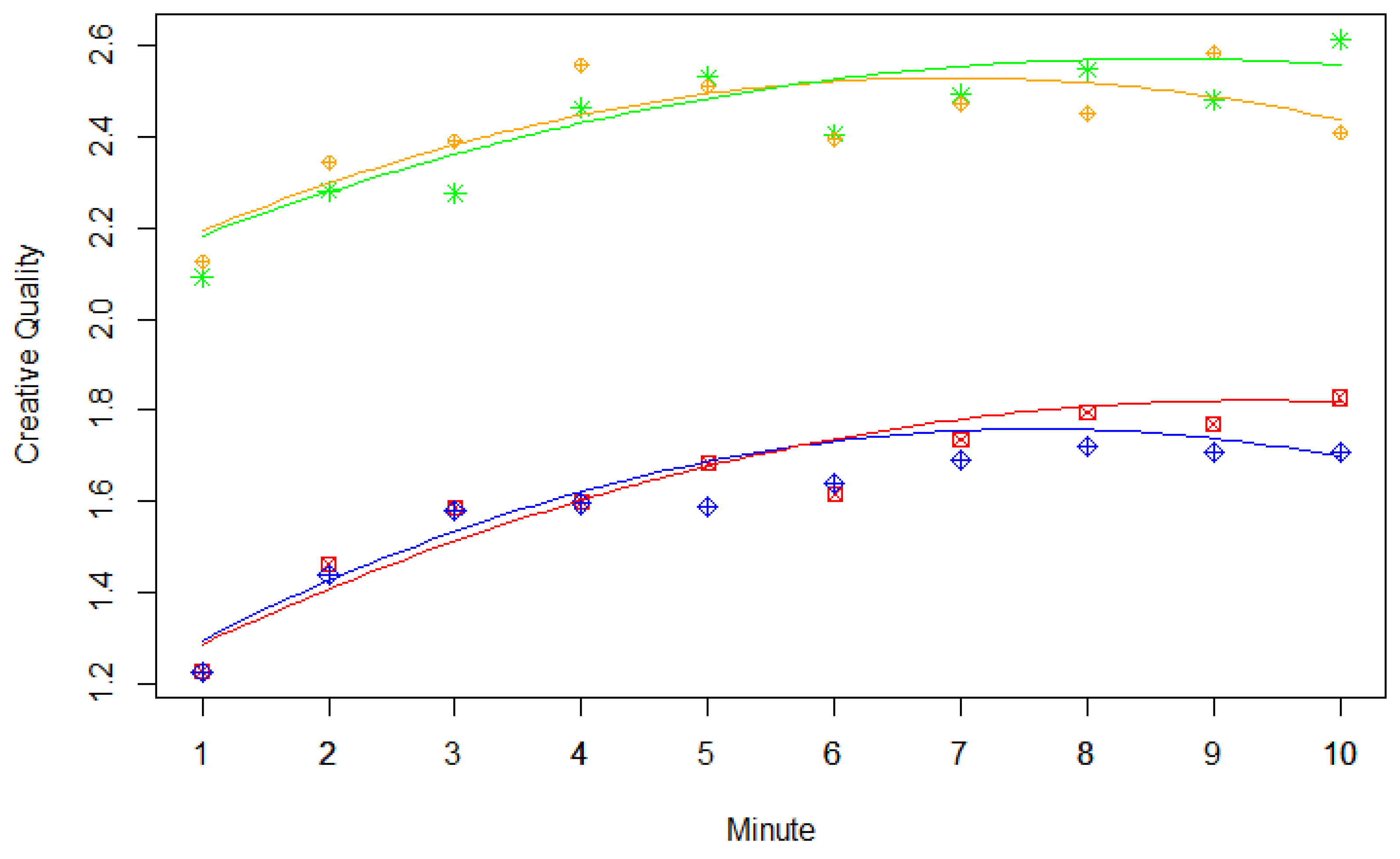 Jintelligence 09 00003 g001