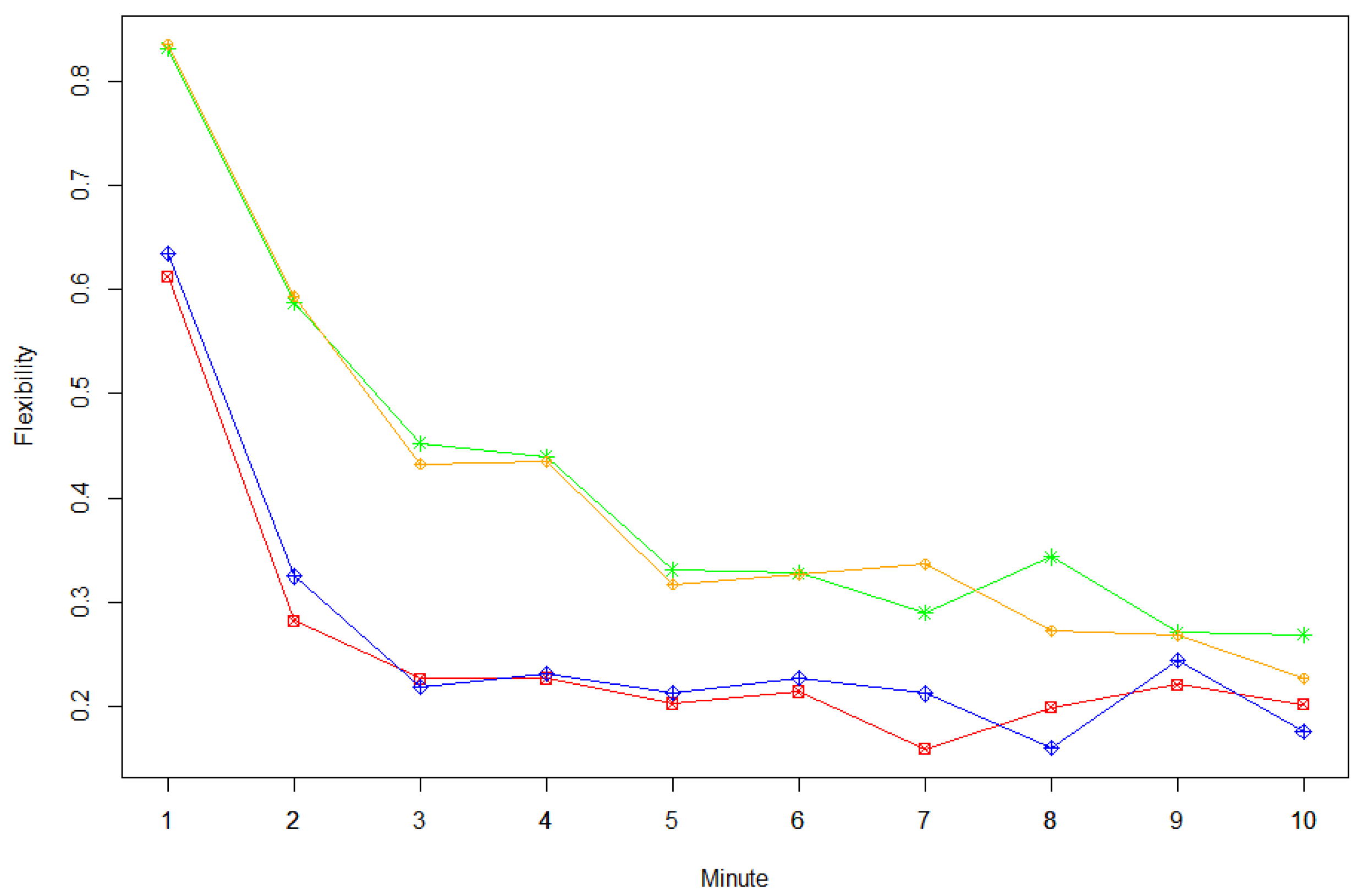 Jintelligence 09 00003 g002