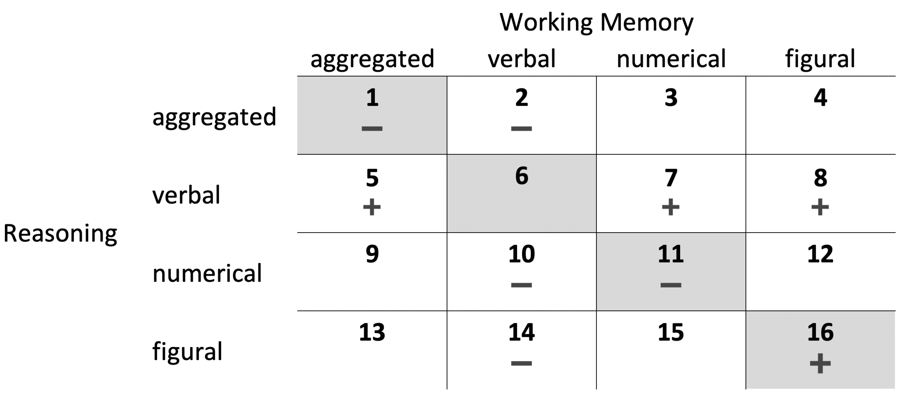 Jintelligence 09 00005 g002