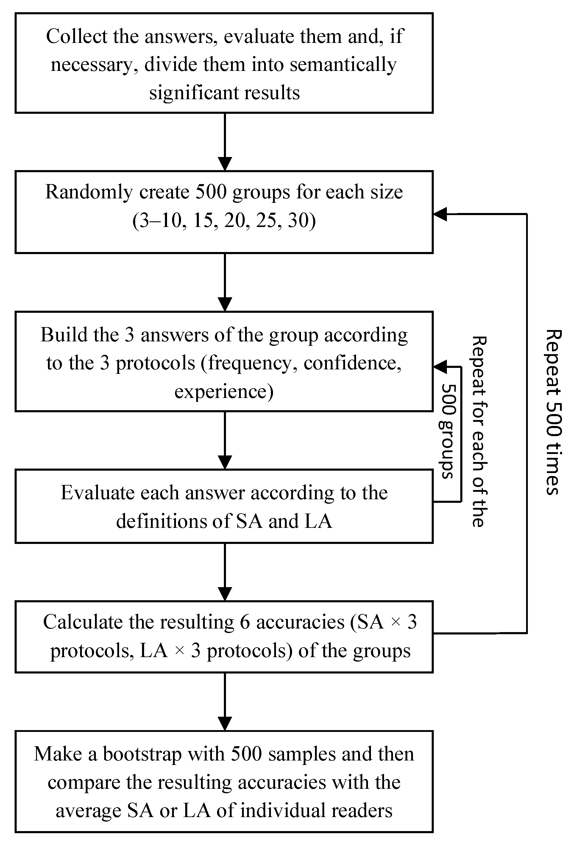 Jintelligence 09 00017 g001