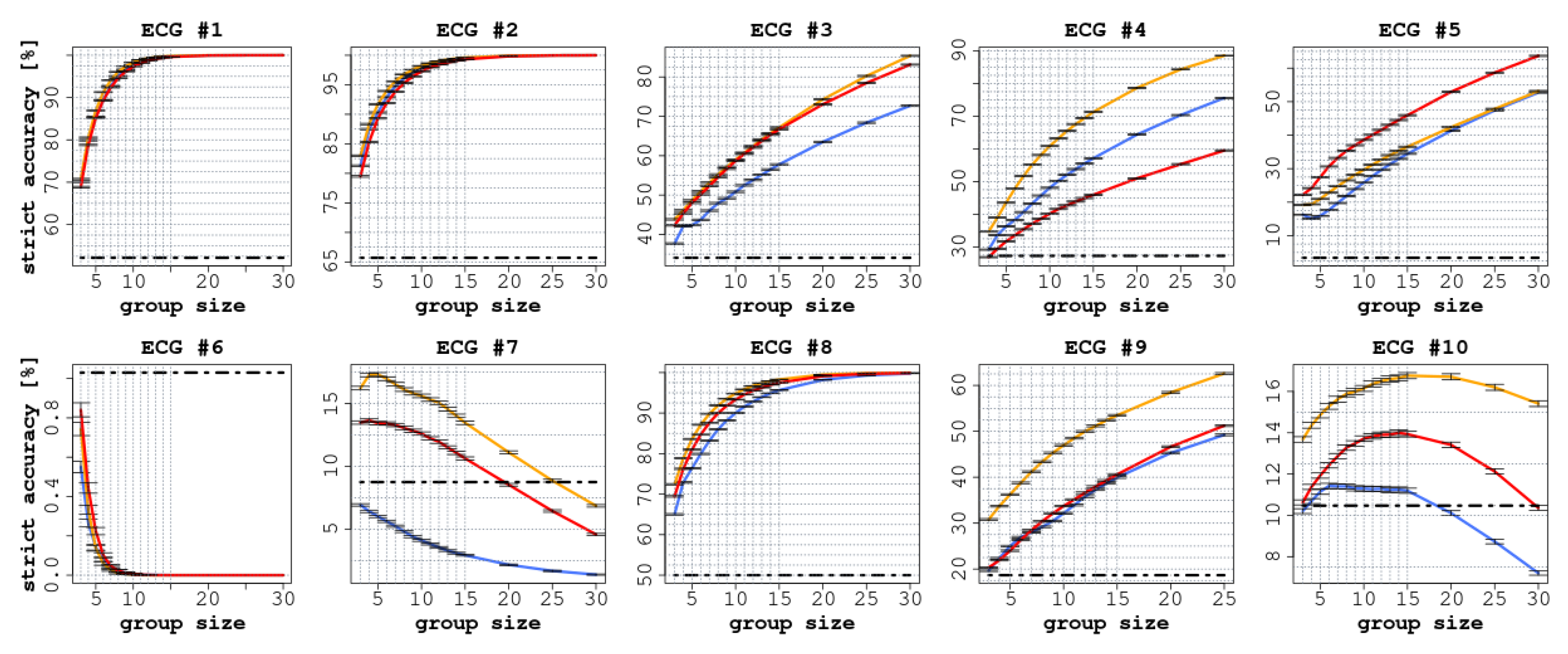Jintelligence 09 00017 g002