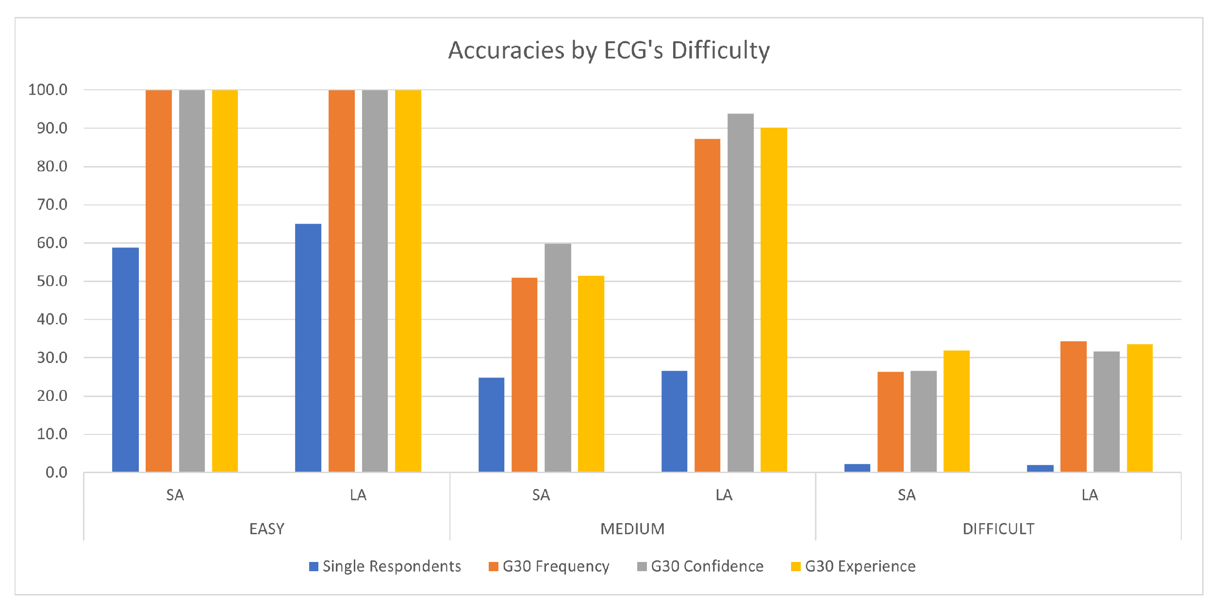 Jintelligence 09 00017 g004