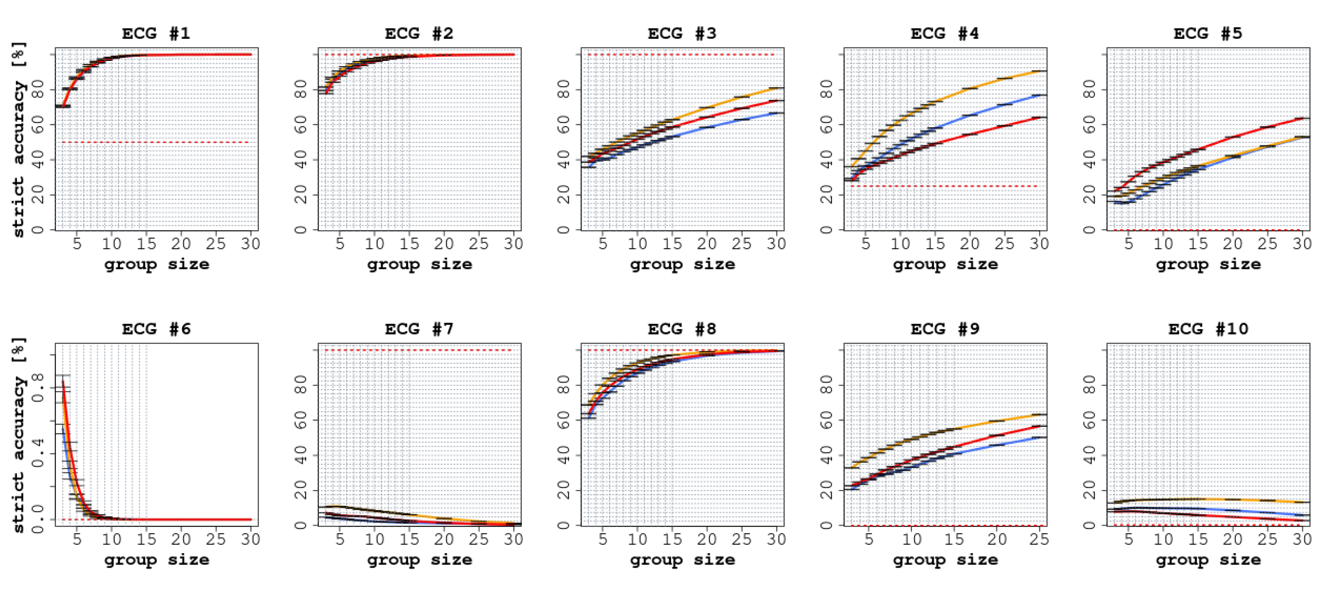 Jintelligence 09 00017 g006