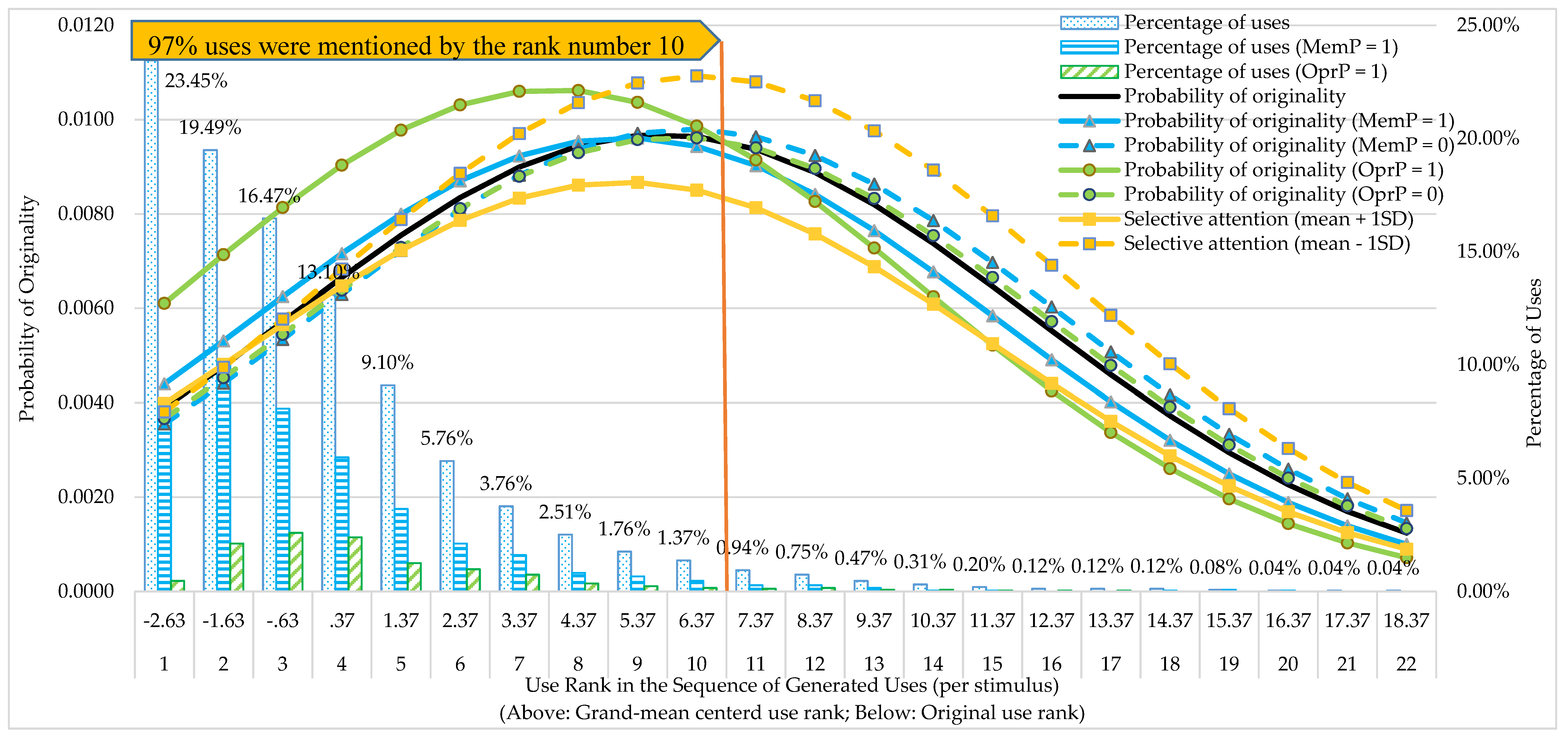 Jintelligence 09 00020 g001