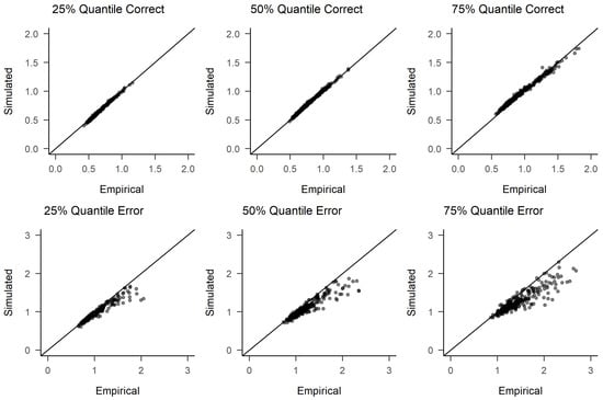 Jintelligence 09 00026 g0a1