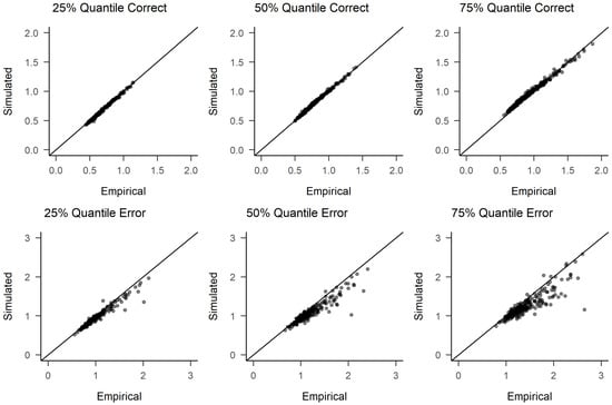 Jintelligence 09 00026 g0a2