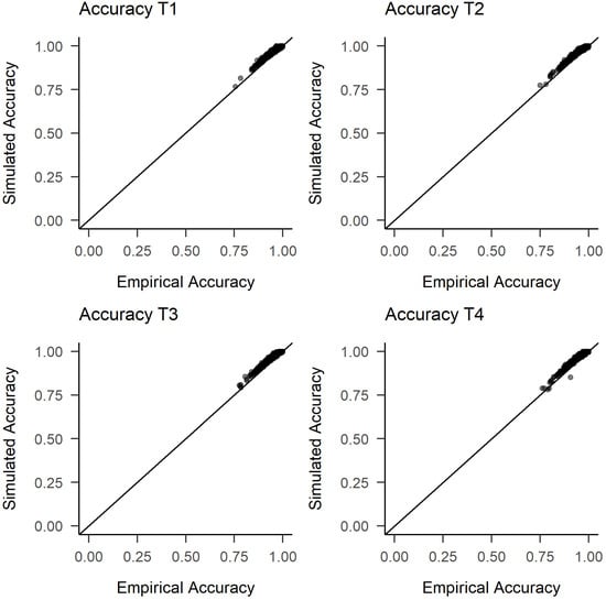 Jintelligence 09 00026 g0a4