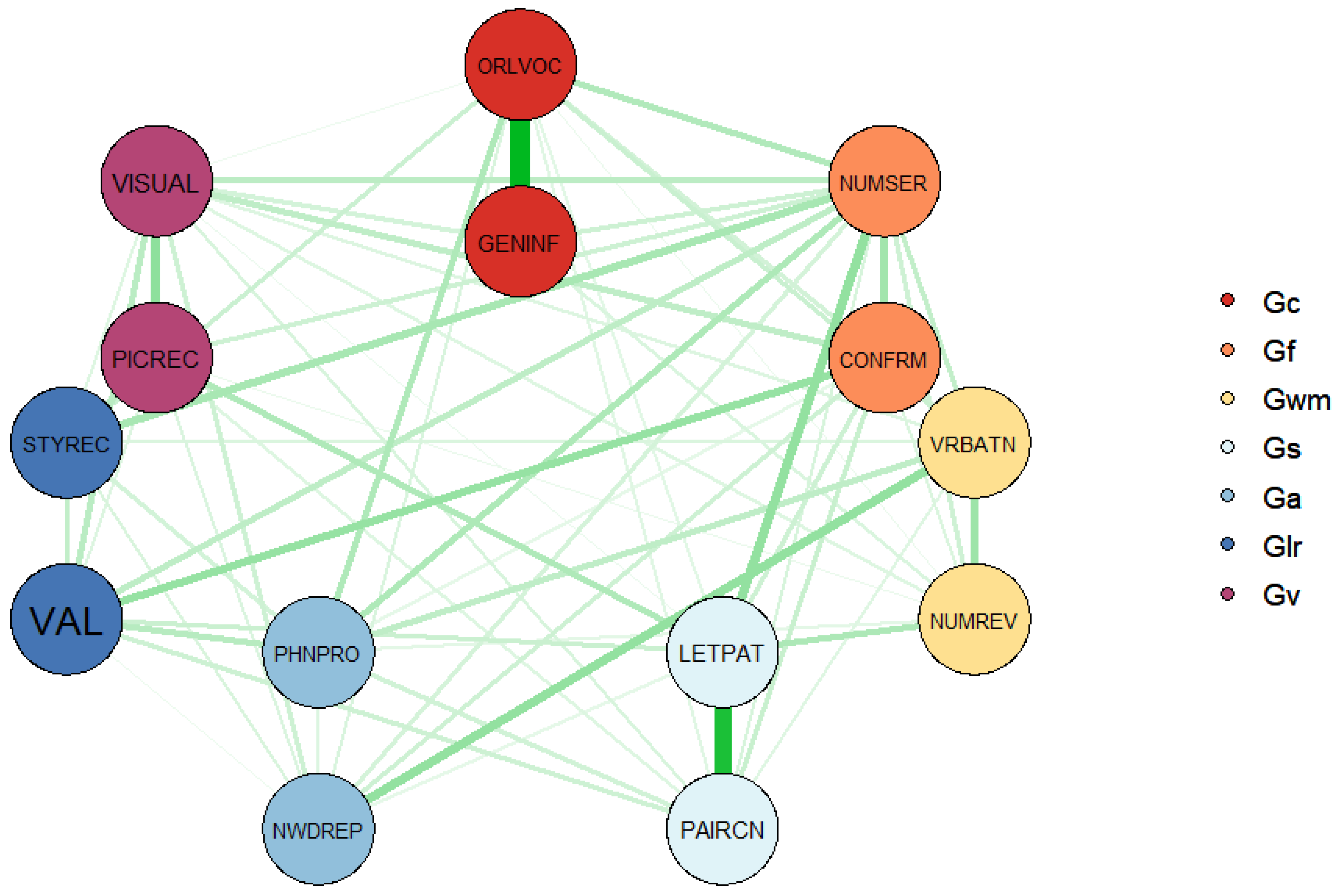 Jintelligence 09 00035 g001