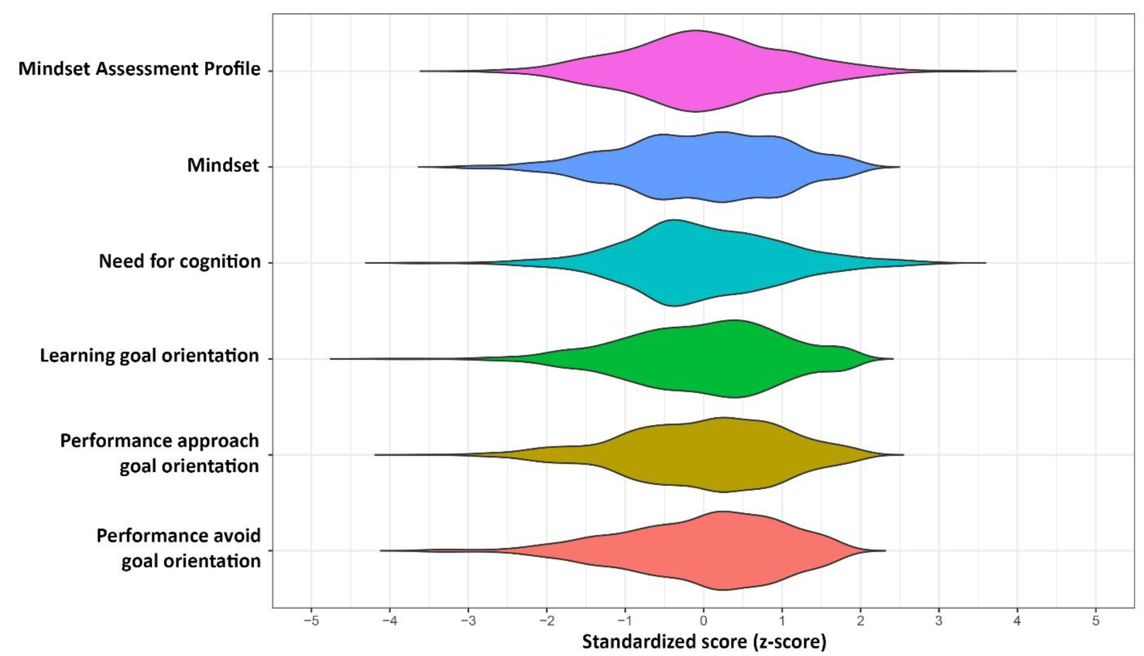 Jintelligence 09 00039 g001