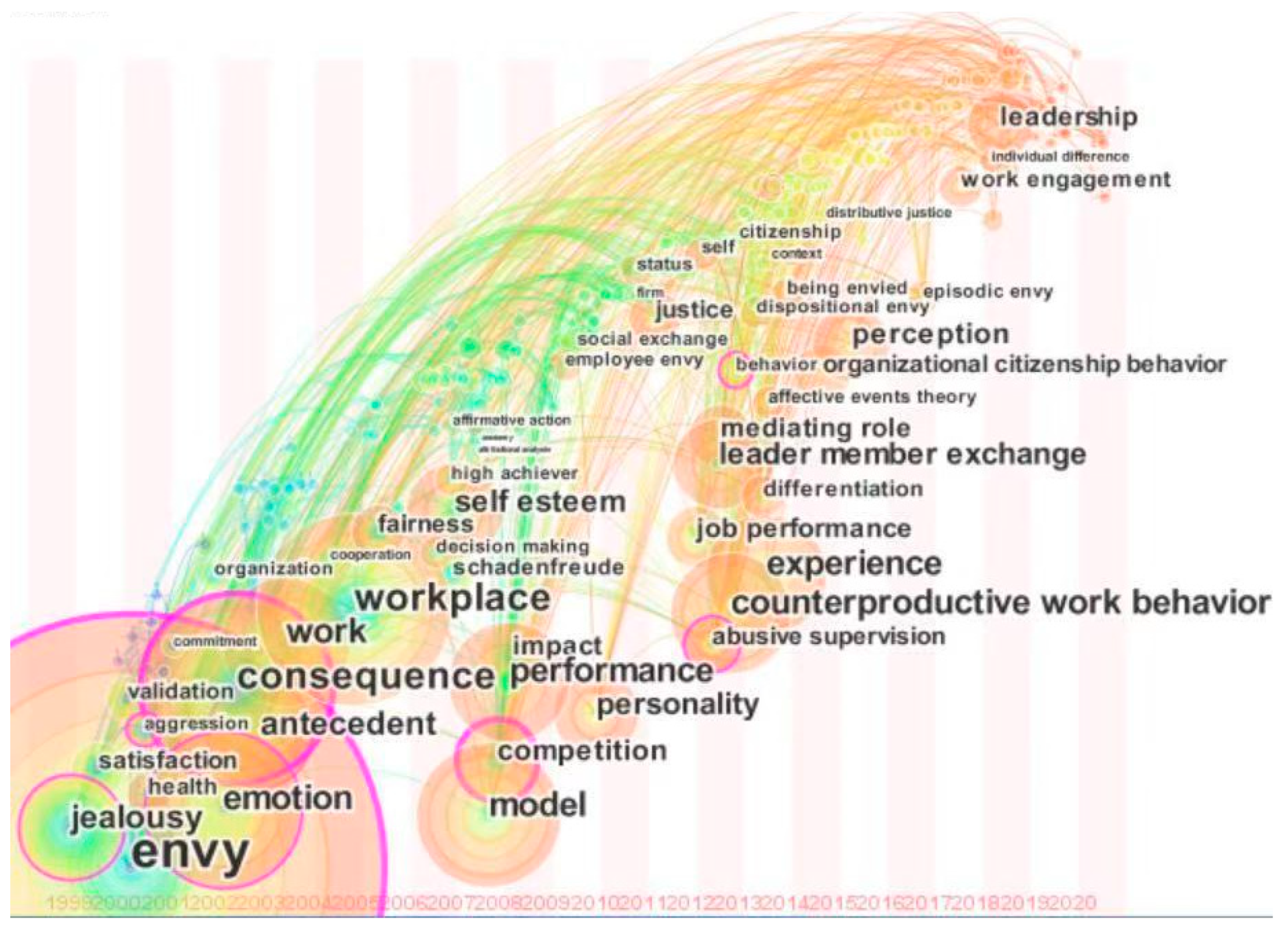 Jintelligence 09 00044 g002