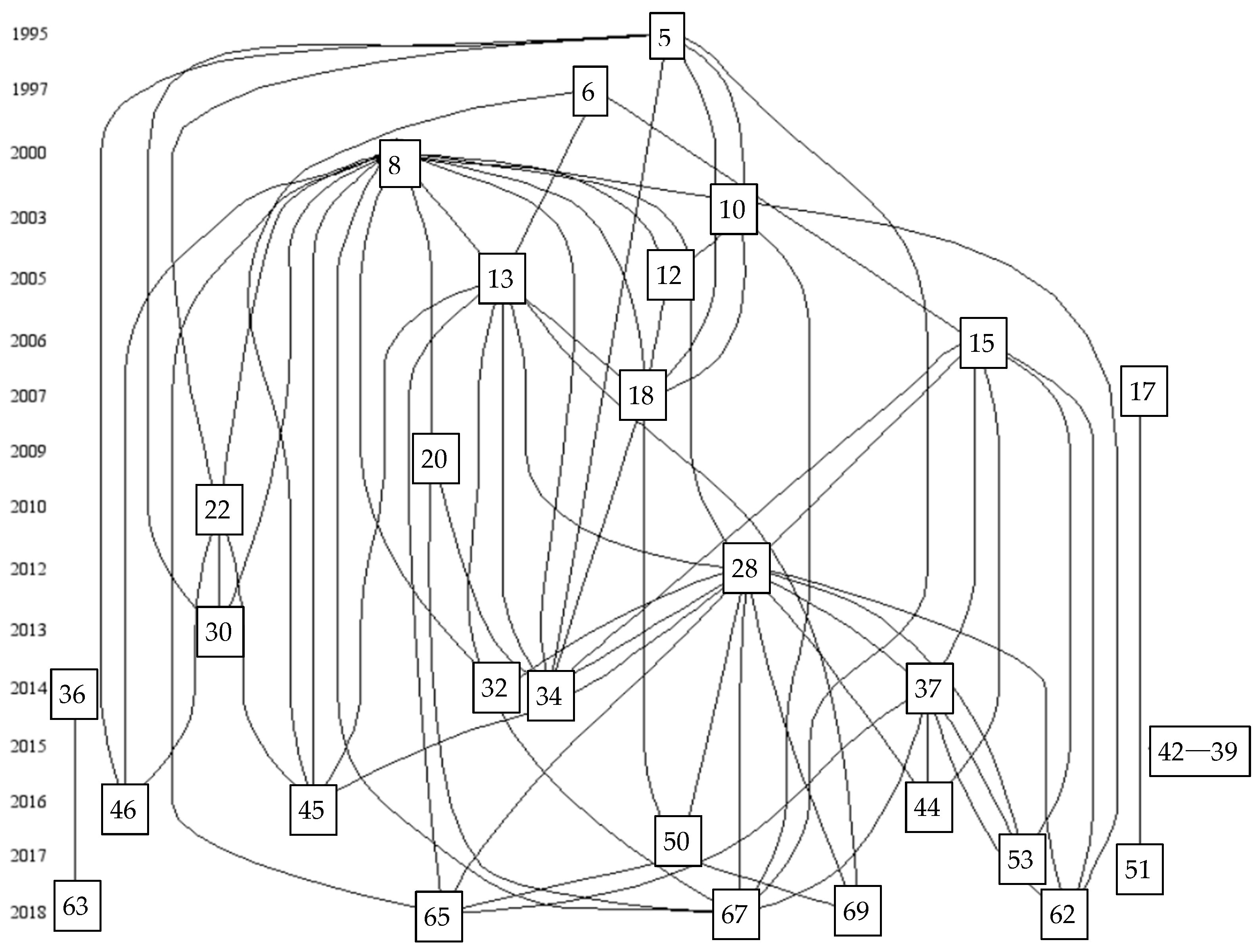 Jintelligence 09 00044 g003