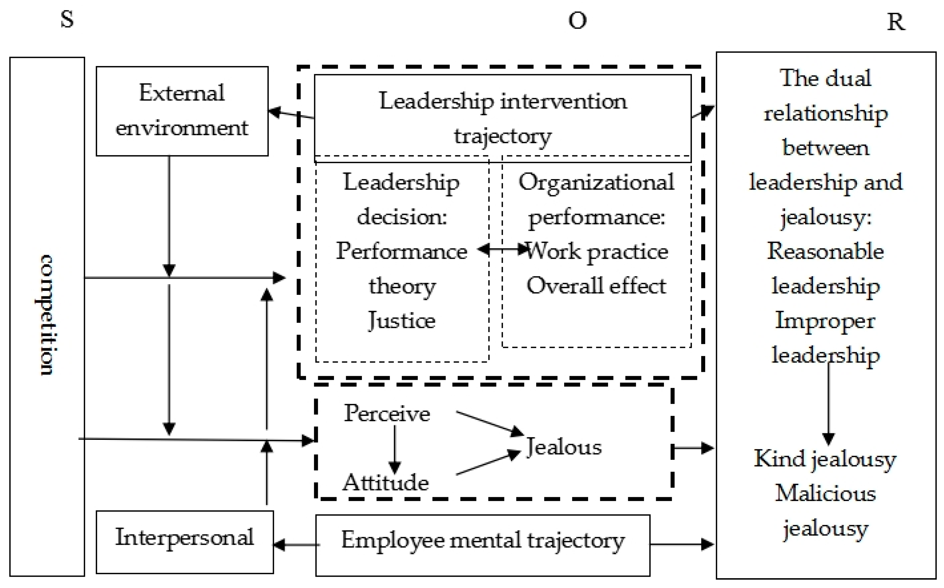 Jintelligence 09 00044 g004