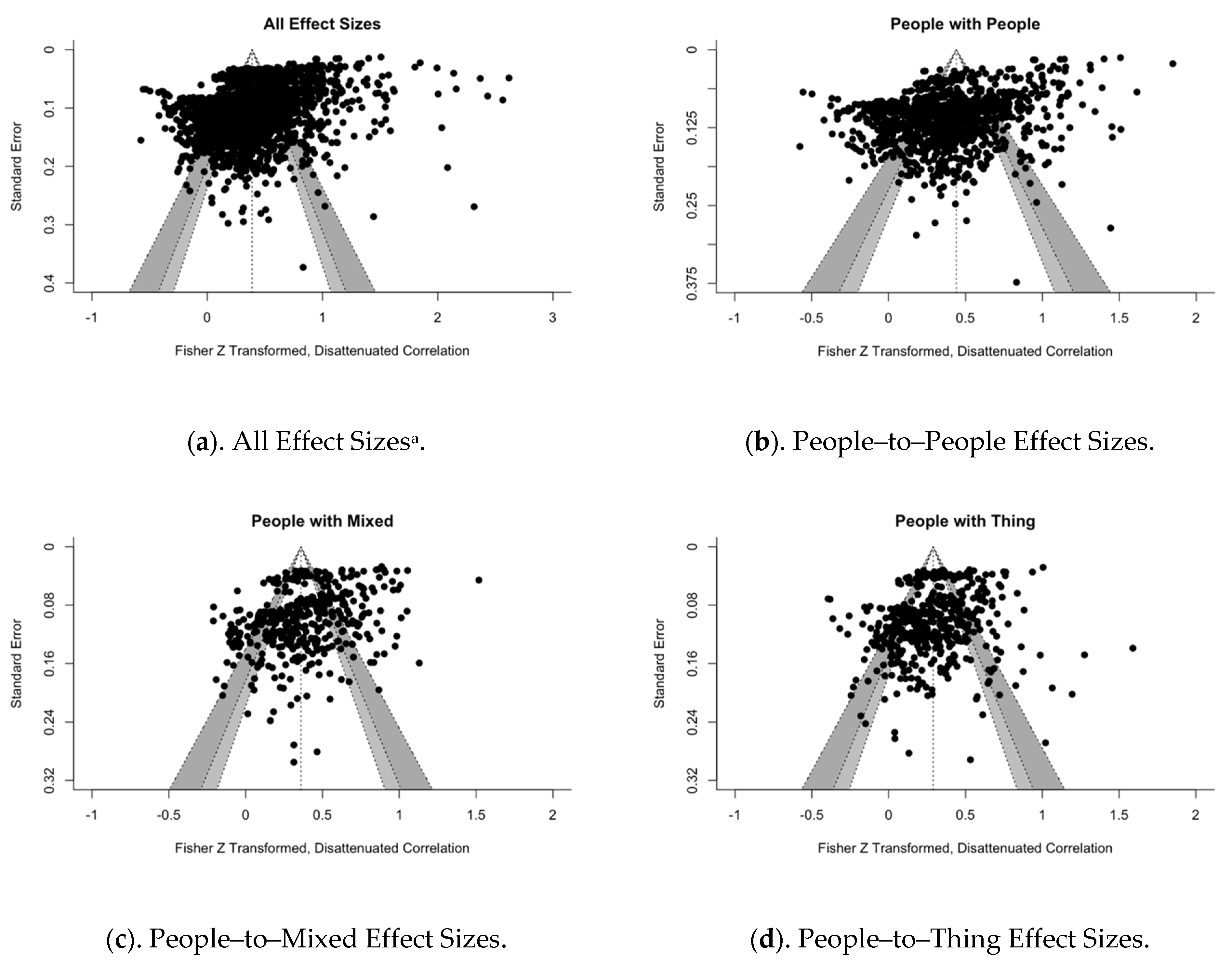 Jintelligence 09 00048 g004
