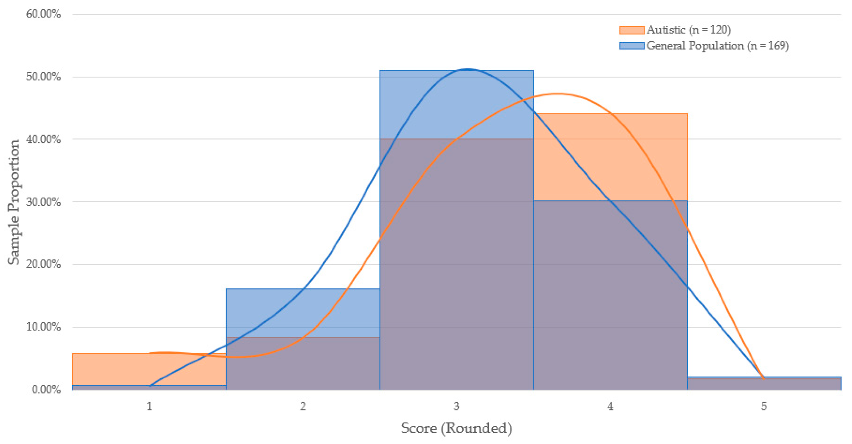 Jintelligence 09 00053 g001