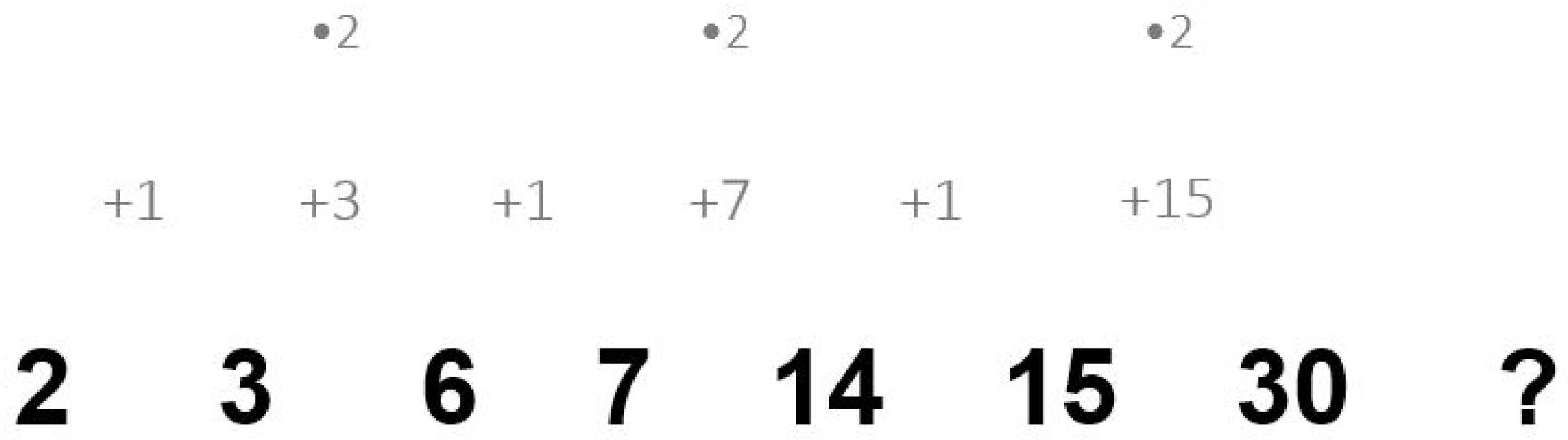 Jintelligence 09 00055 g001