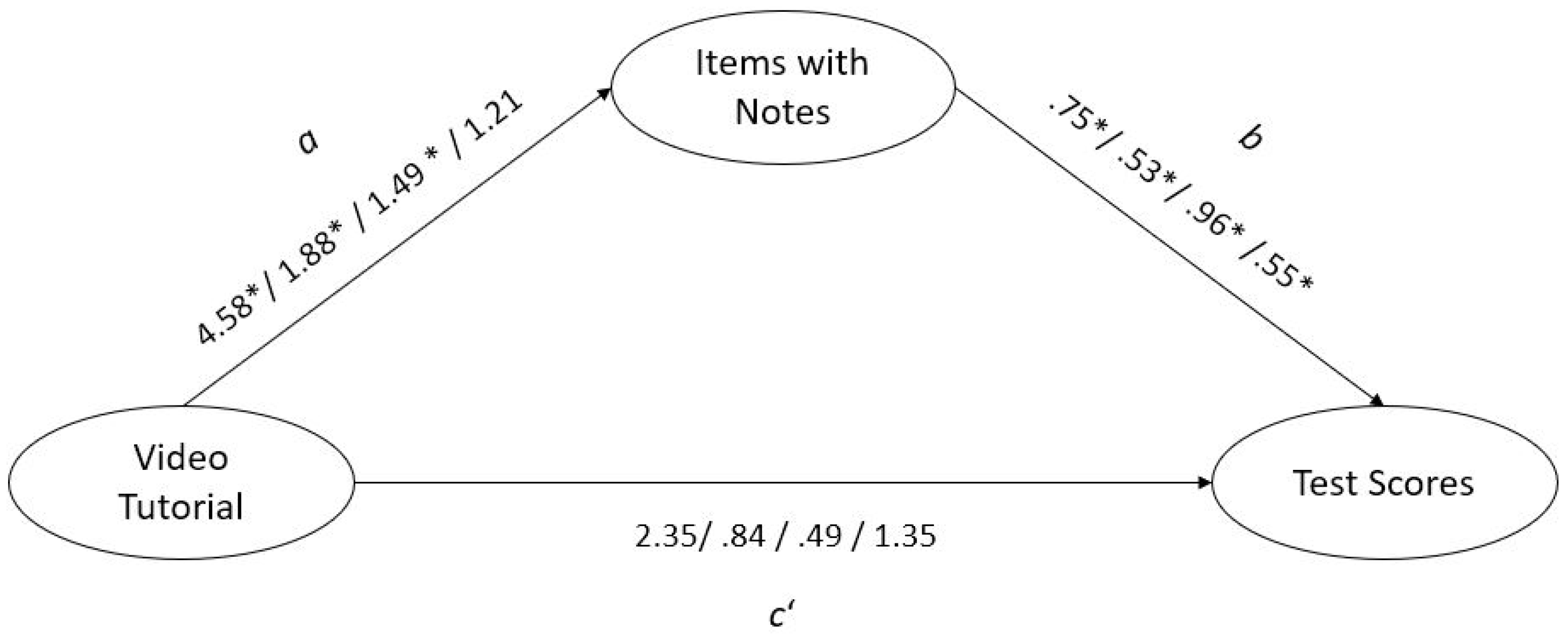 Jintelligence 09 00055 g002