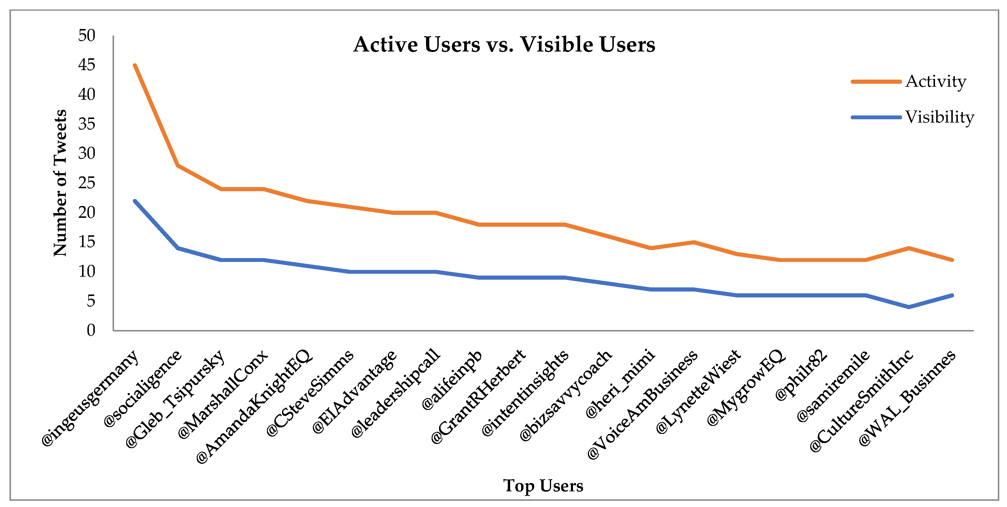 Jintelligence 09 00056 g002