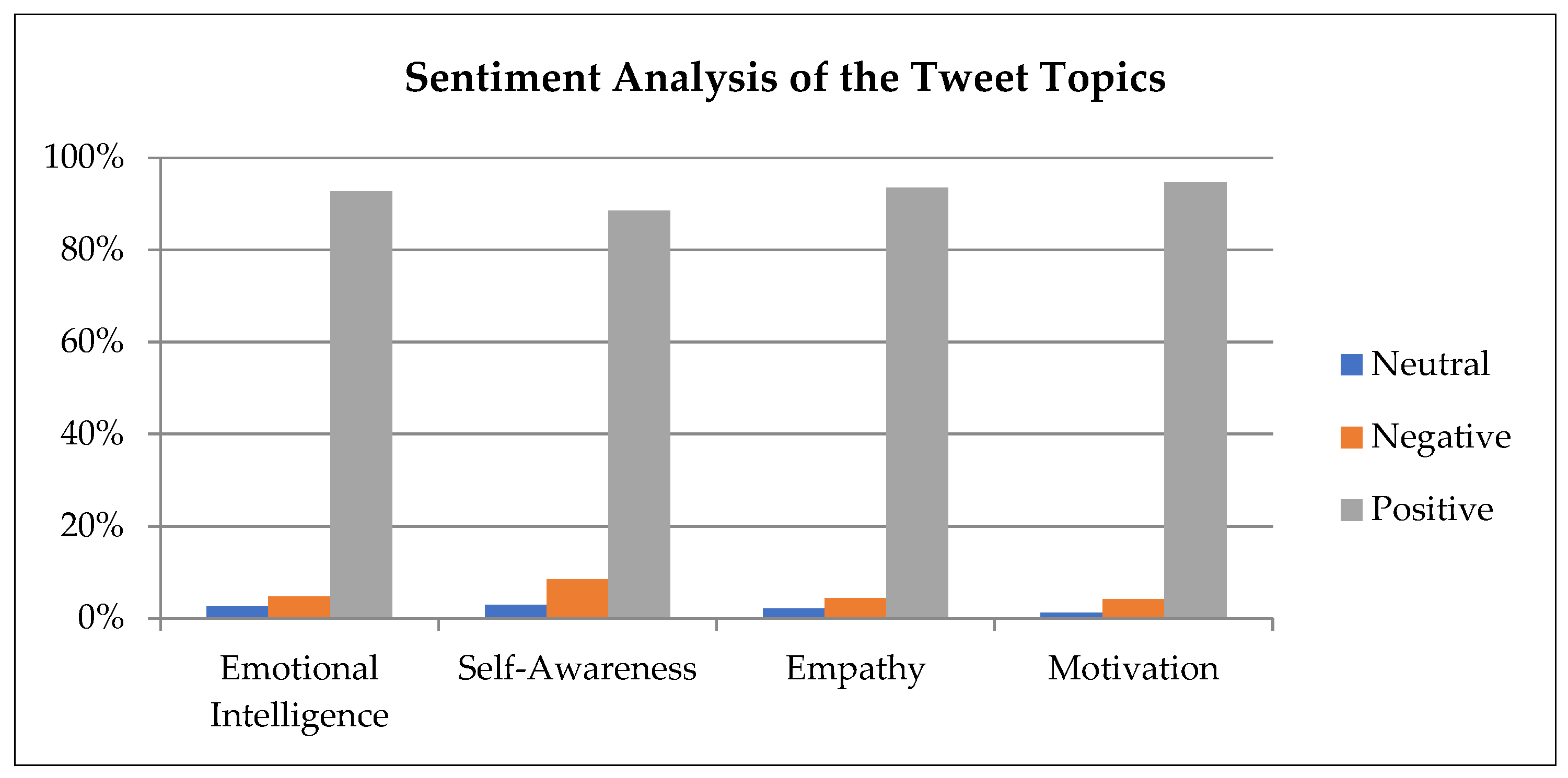 Jintelligence 09 00056 g003
