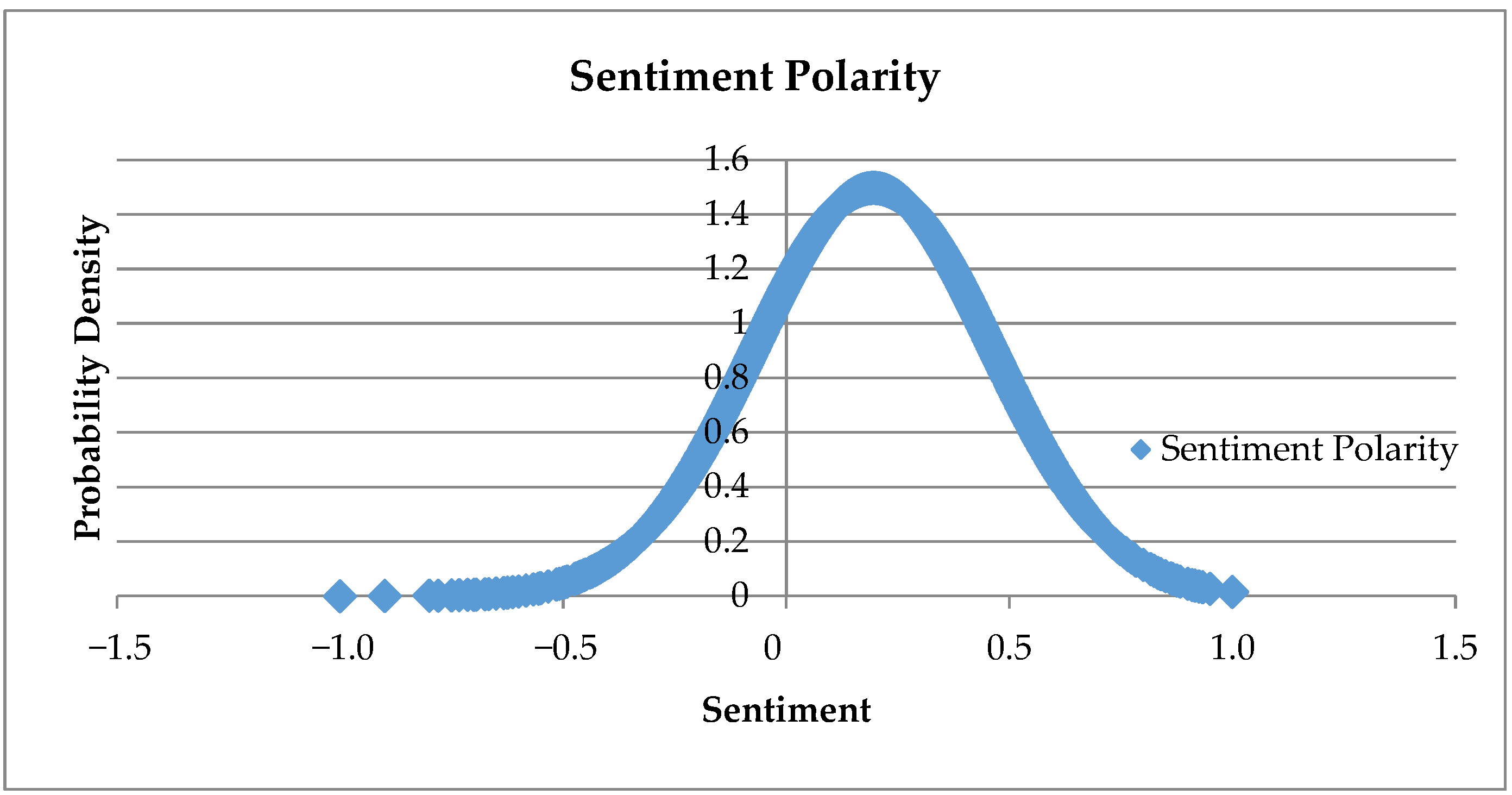 Jintelligence 09 00056 g005