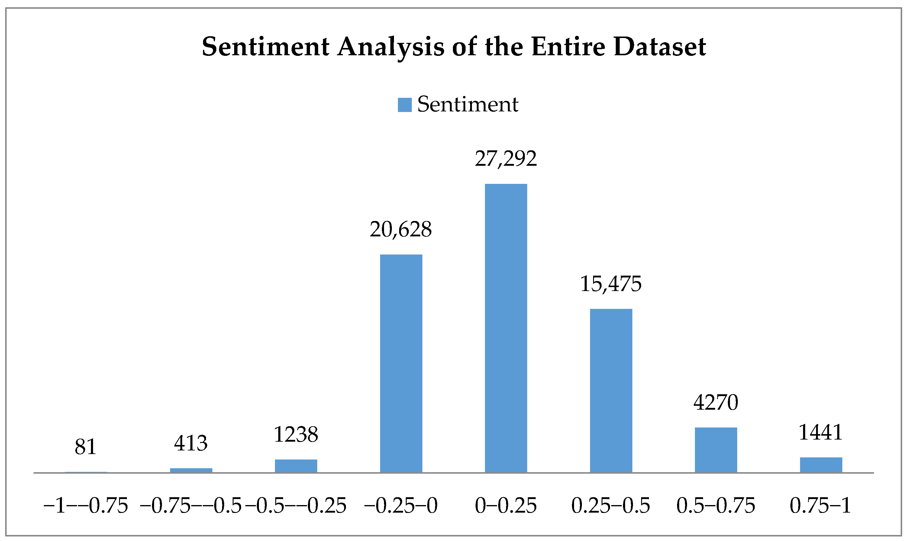 Jintelligence 09 00056 g006