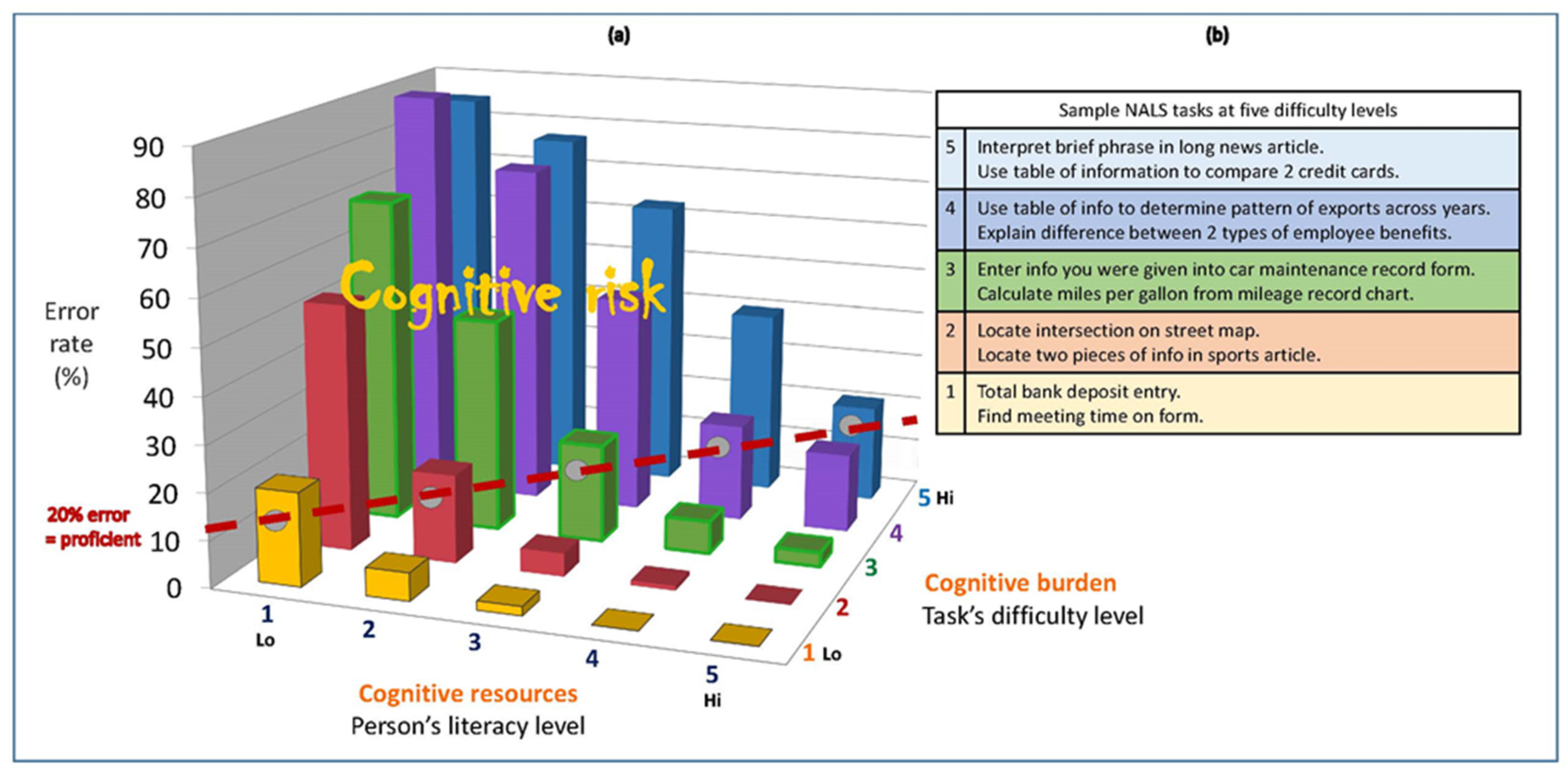 Jintelligence 09 00061 g003