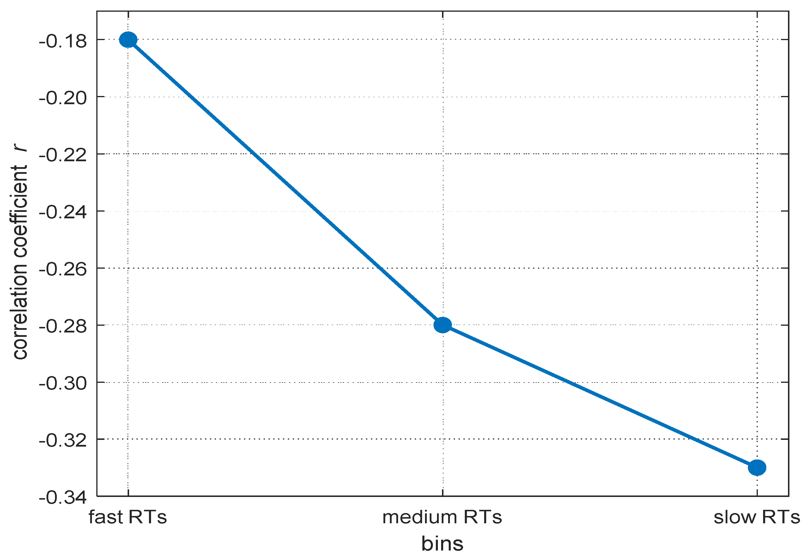 Jintelligence 10 00002 g001